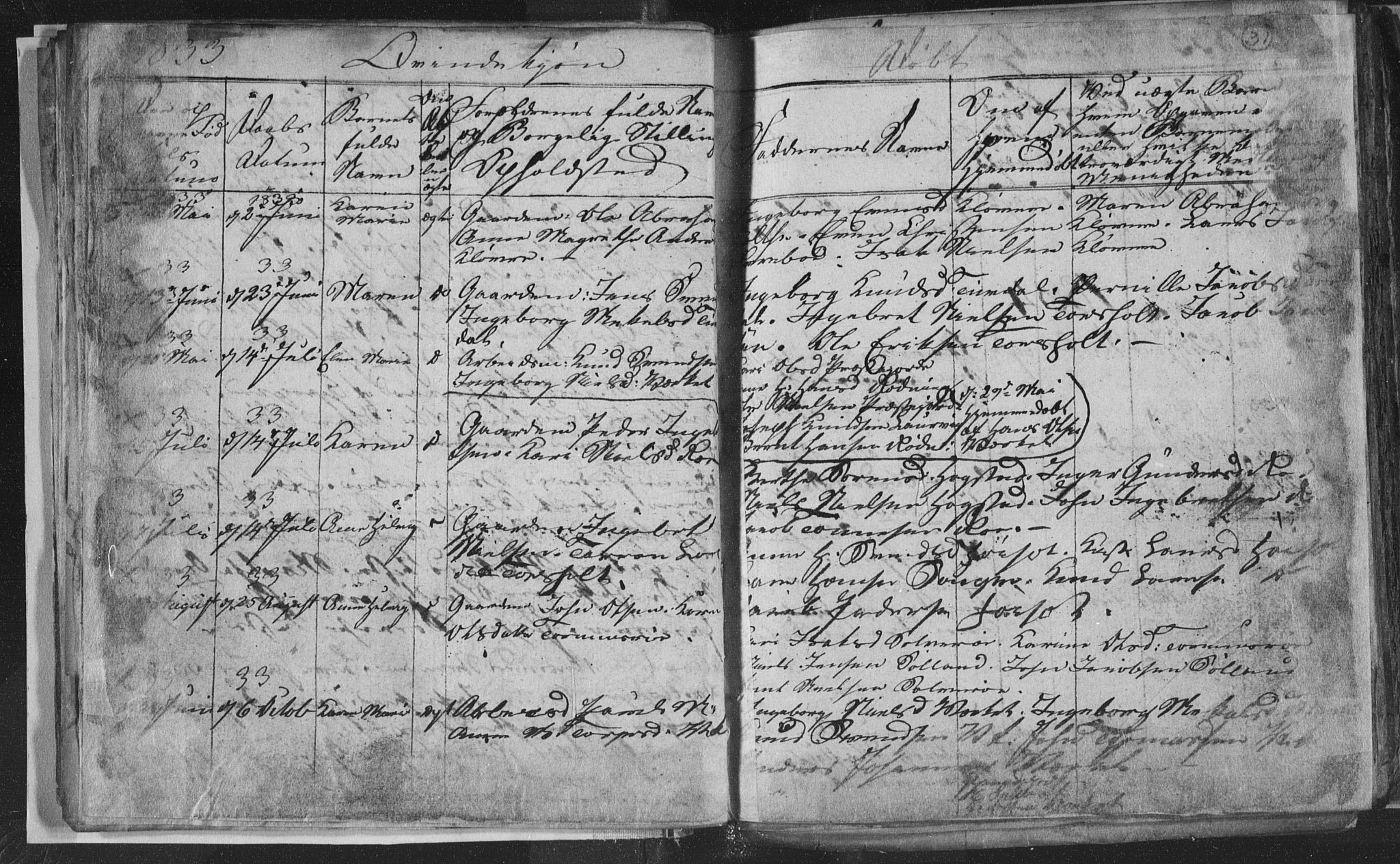 Siljan kirkebøker, AV/SAKO-A-300/G/Ga/L0001: Parish register (copy) no. 1, 1827-1847, p. 31