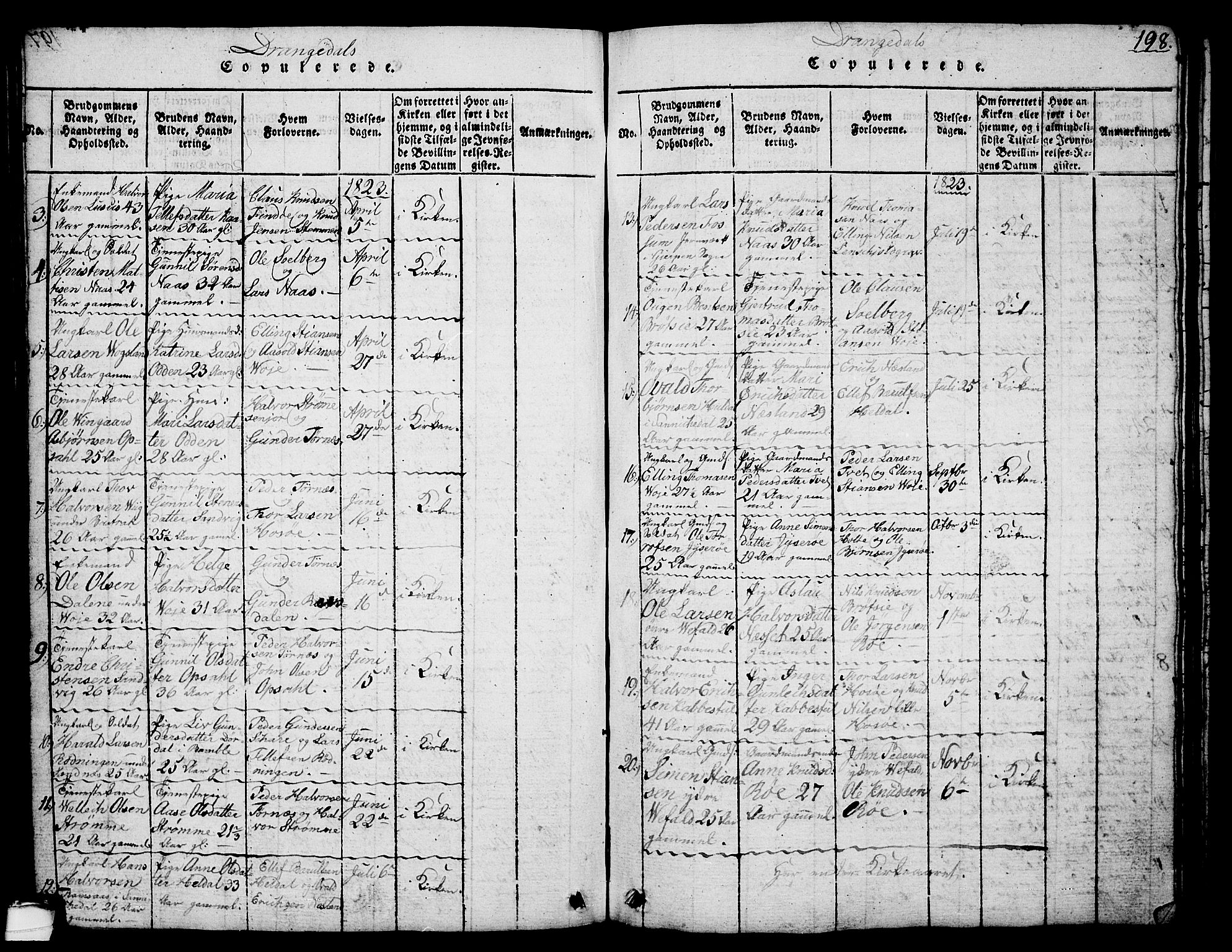 Drangedal kirkebøker, SAKO/A-258/G/Ga/L0001: Parish register (copy) no. I 1 /1, 1814-1856, p. 198