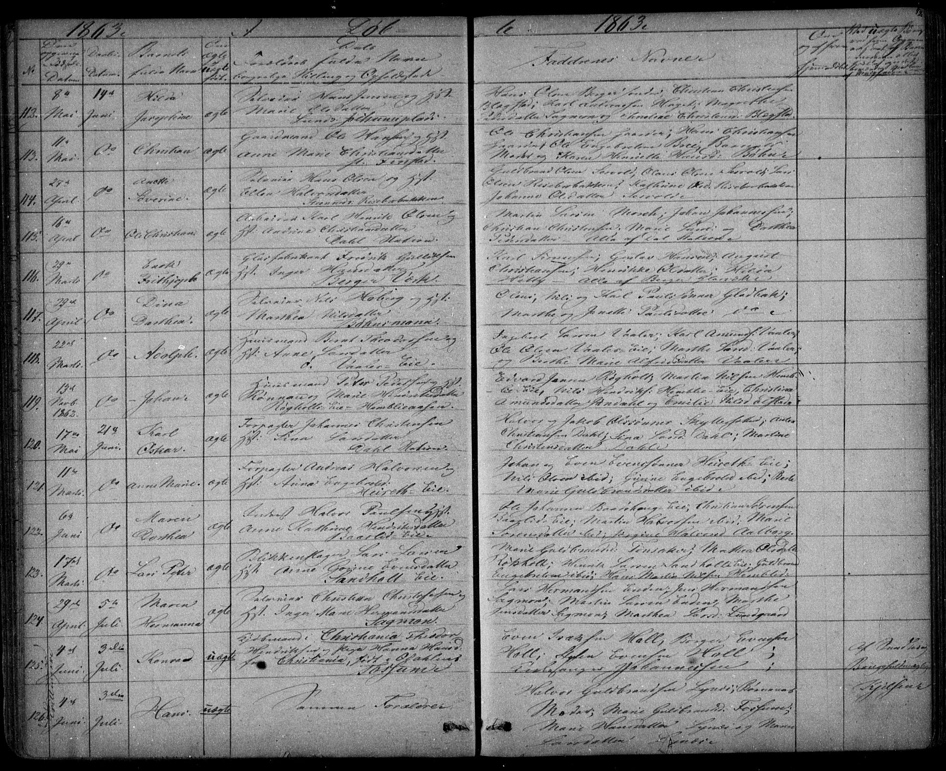 Eidsvoll prestekontor Kirkebøker, AV/SAO-A-10888/G/Ga/L0001: Parish register (copy) no. I 1, 1861-1866, p. 42