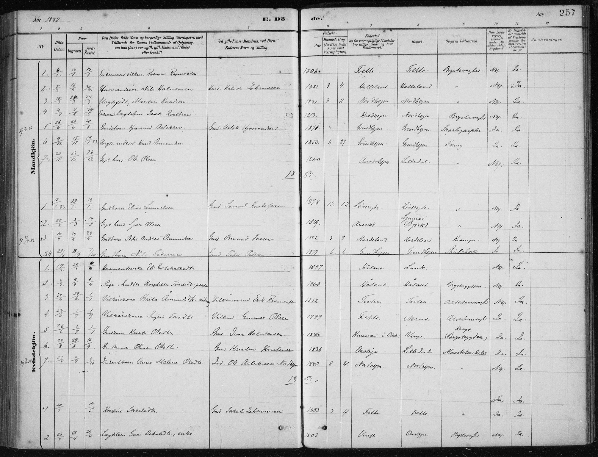 Etne sokneprestembete, AV/SAB-A-75001/H/Haa: Parish register (official) no. D  1, 1879-1919, p. 257