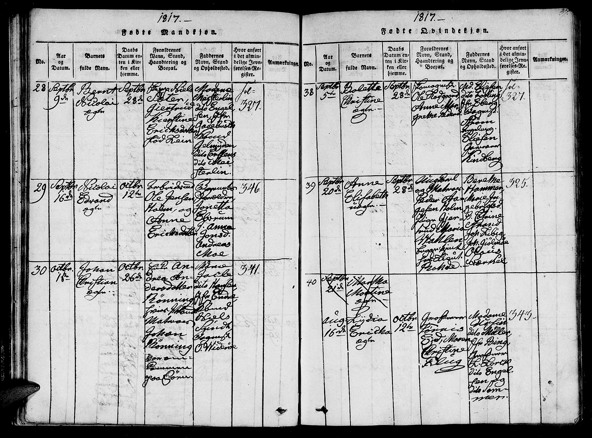 Ministerialprotokoller, klokkerbøker og fødselsregistre - Sør-Trøndelag, AV/SAT-A-1456/602/L0107: Parish register (official) no. 602A05, 1815-1821, p. 37