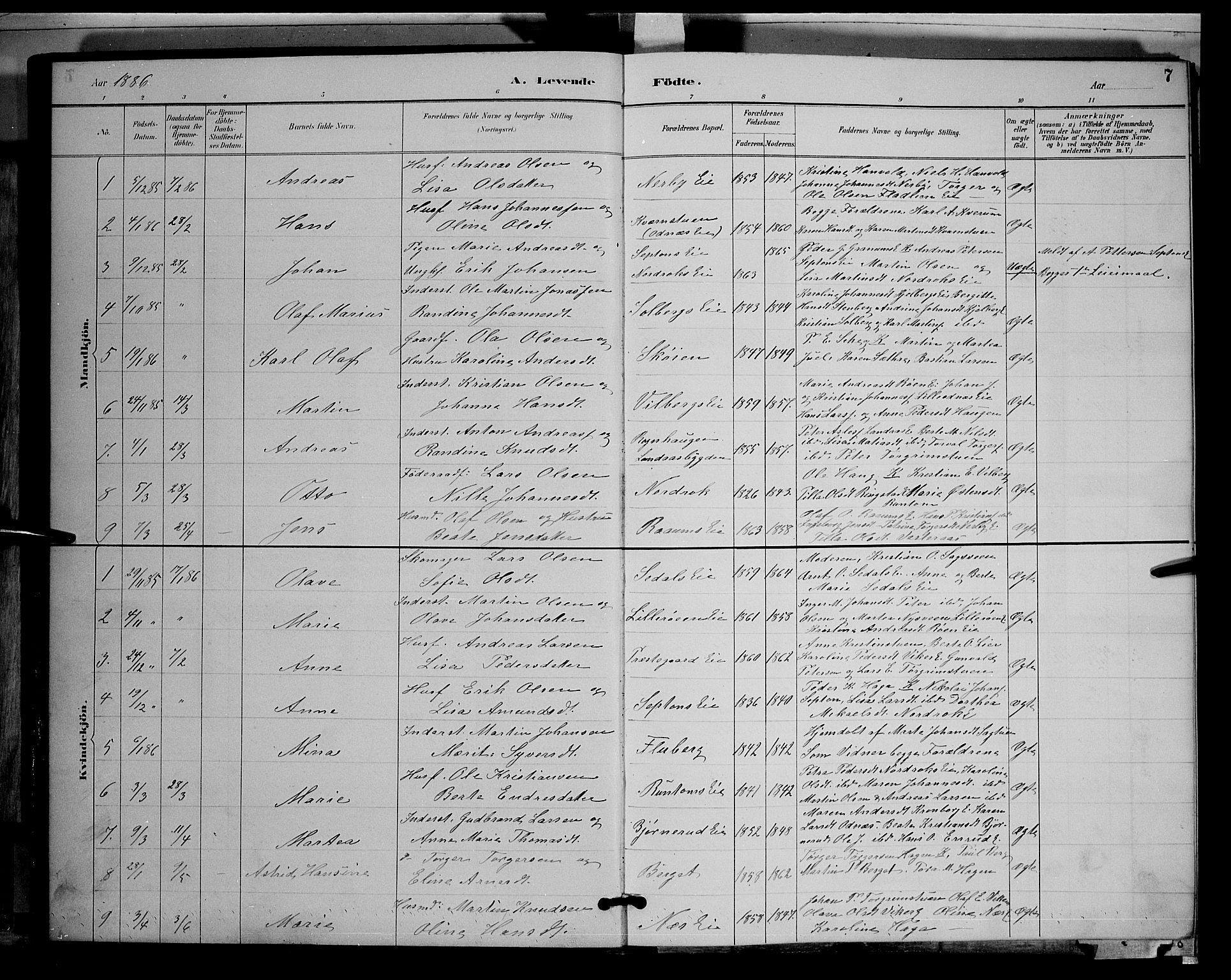 Søndre Land prestekontor, SAH/PREST-122/L/L0003: Parish register (copy) no. 3, 1884-1902, p. 7