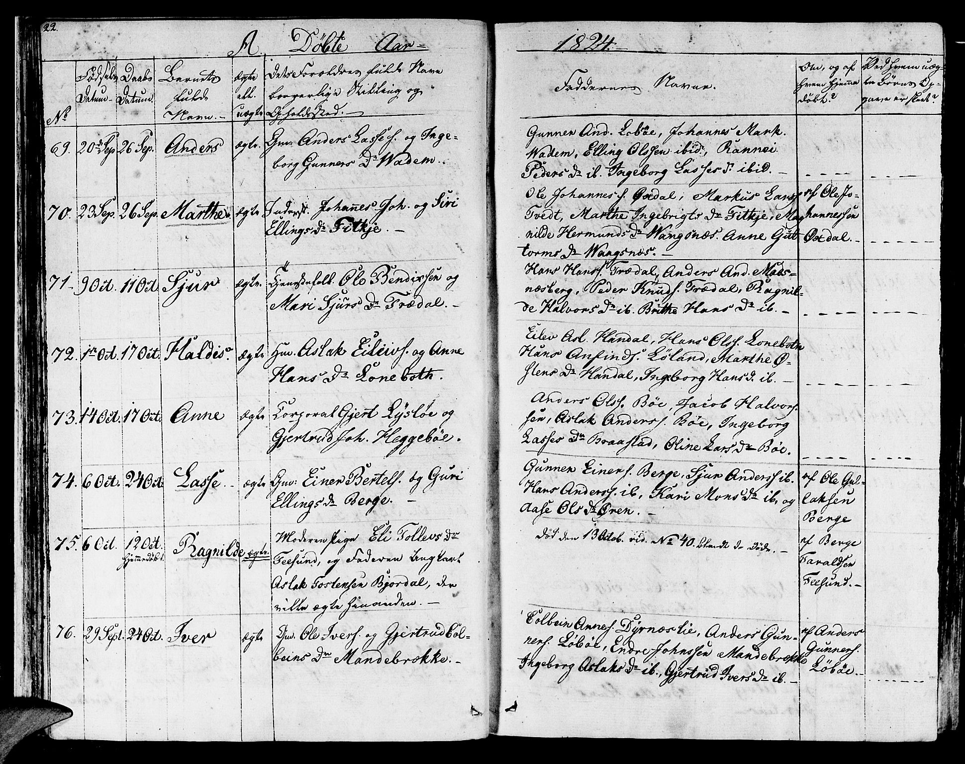 Lavik sokneprestembete, SAB/A-80901: Parish register (official) no. A 2I, 1821-1842, p. 22