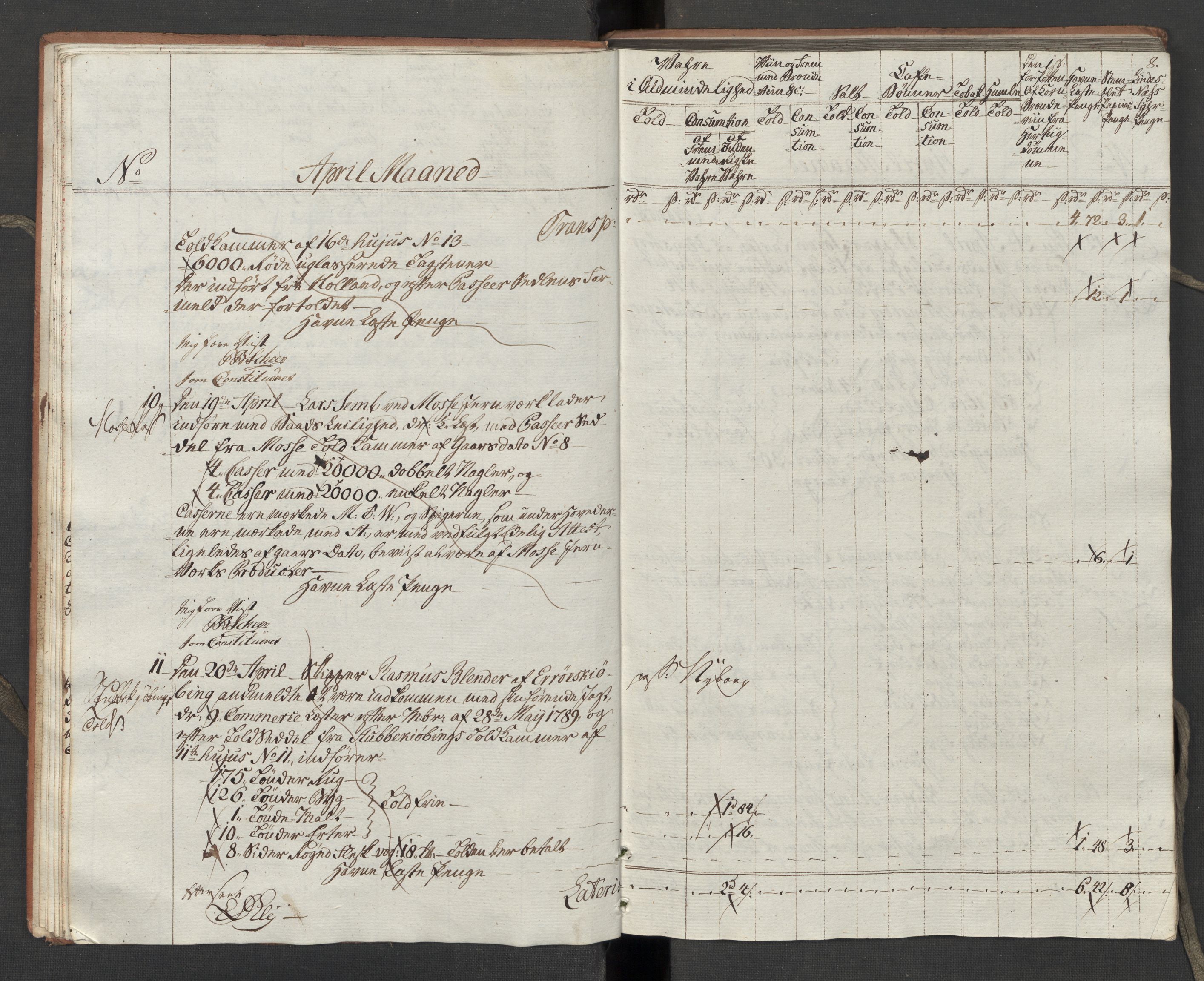 Generaltollkammeret, tollregnskaper, AV/RA-EA-5490/R10/L0054/0001: Tollregnskaper Tønsberg / Inngående tollbok, 1790-1792, p. 7b-8a