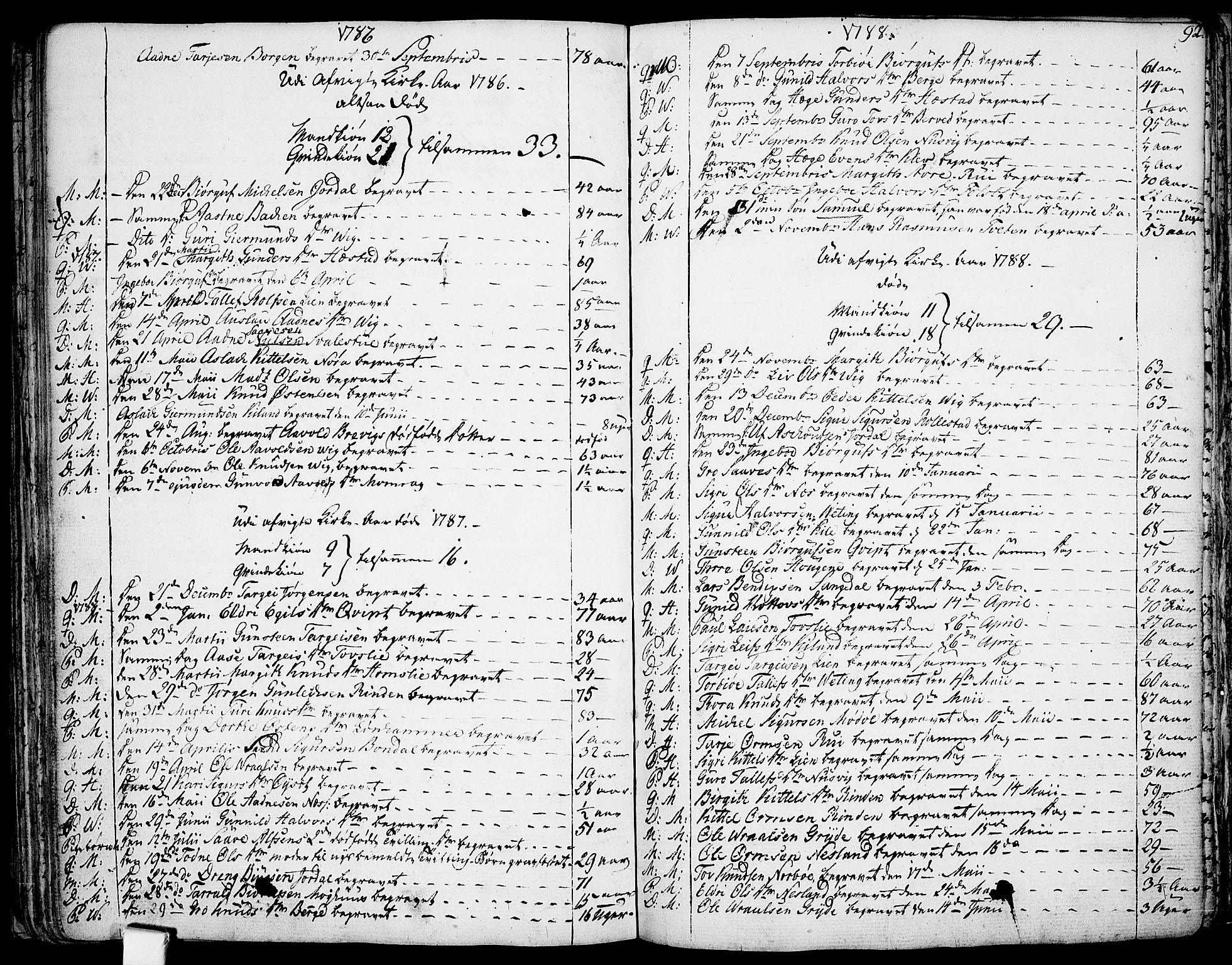 Fyresdal kirkebøker, AV/SAKO-A-263/F/Fa/L0002: Parish register (official) no. I 2, 1769-1814, p. 92