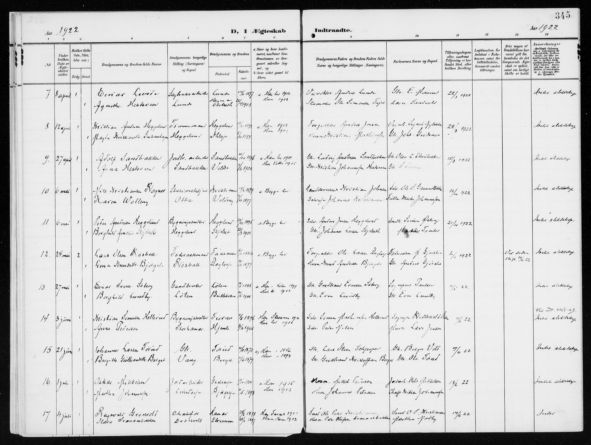 Furnes prestekontor, SAH/PREST-012/K/Ka/L0001: Parish register (official) no. 1, 1907-1935, p. 345