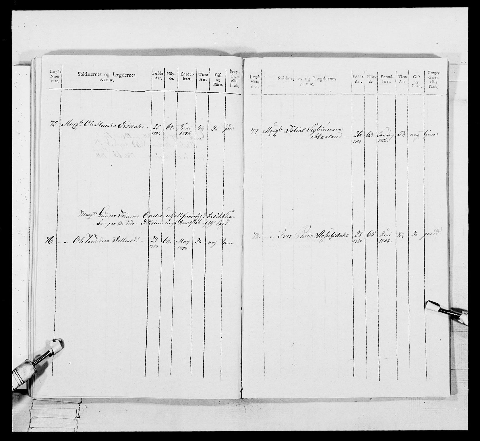 Generalitets- og kommissariatskollegiet, Det kongelige norske kommissariatskollegium, AV/RA-EA-5420/E/Eh/L0111: Vesterlenske nasjonale infanteriregiment, 1810, p. 464