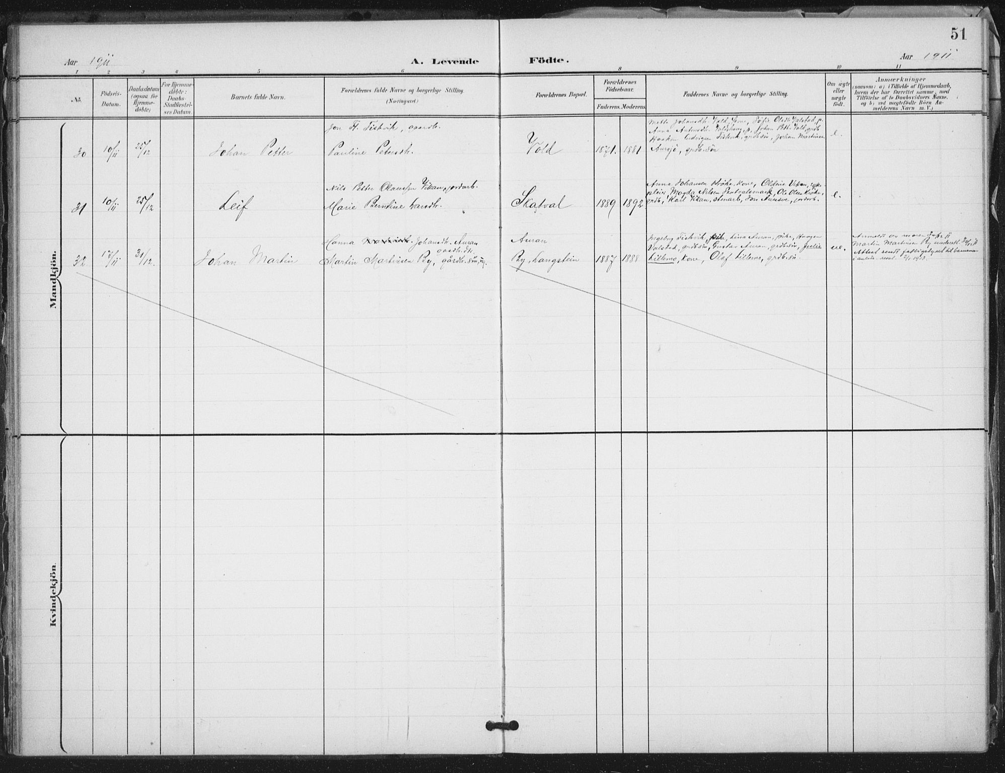 Ministerialprotokoller, klokkerbøker og fødselsregistre - Nord-Trøndelag, AV/SAT-A-1458/712/L0101: Parish register (official) no. 712A02, 1901-1916, p. 51