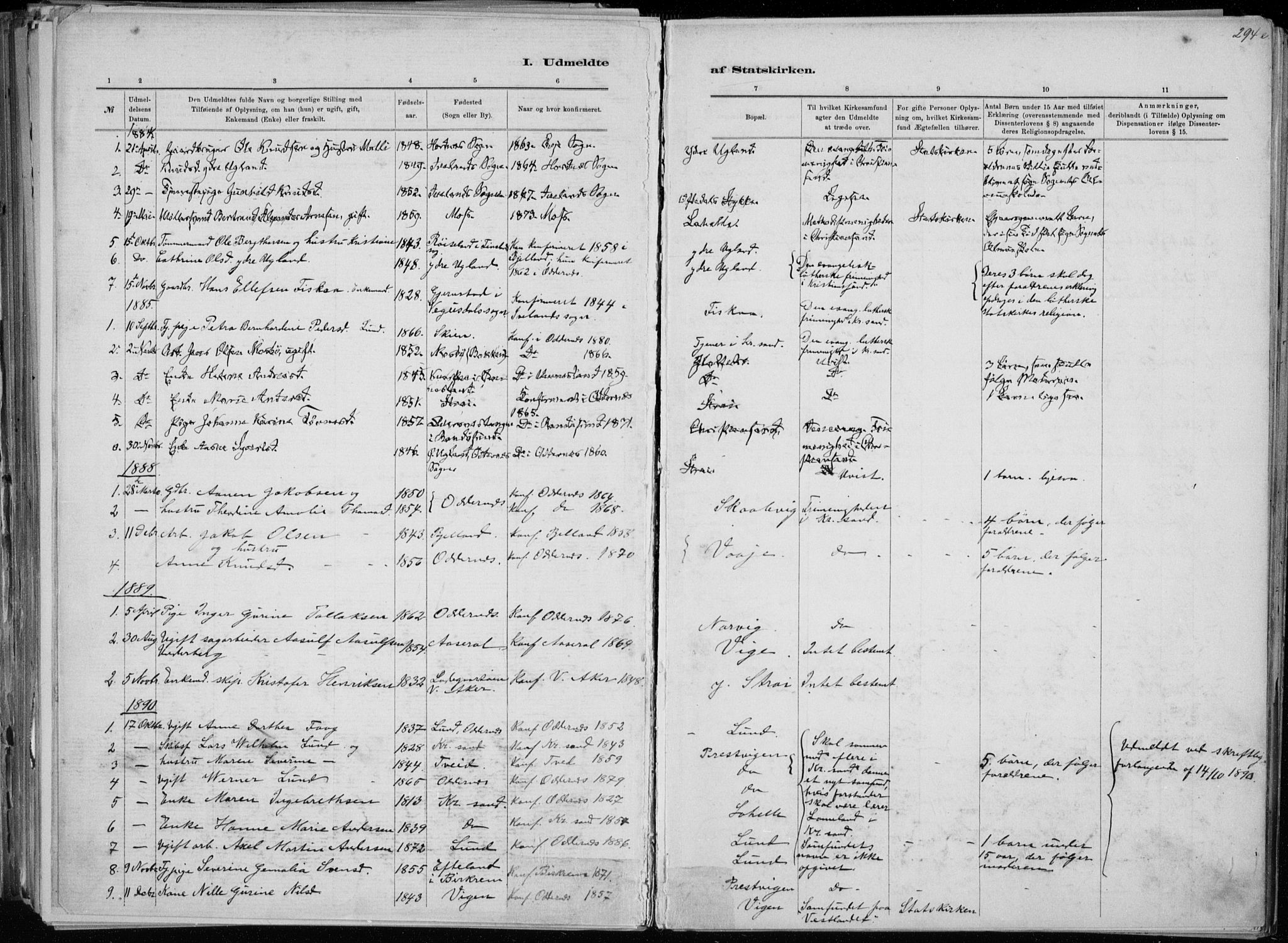 Oddernes sokneprestkontor, SAK/1111-0033/F/Fa/Faa/L0009: Parish register (official) no. A 9, 1884-1896, p. 294c