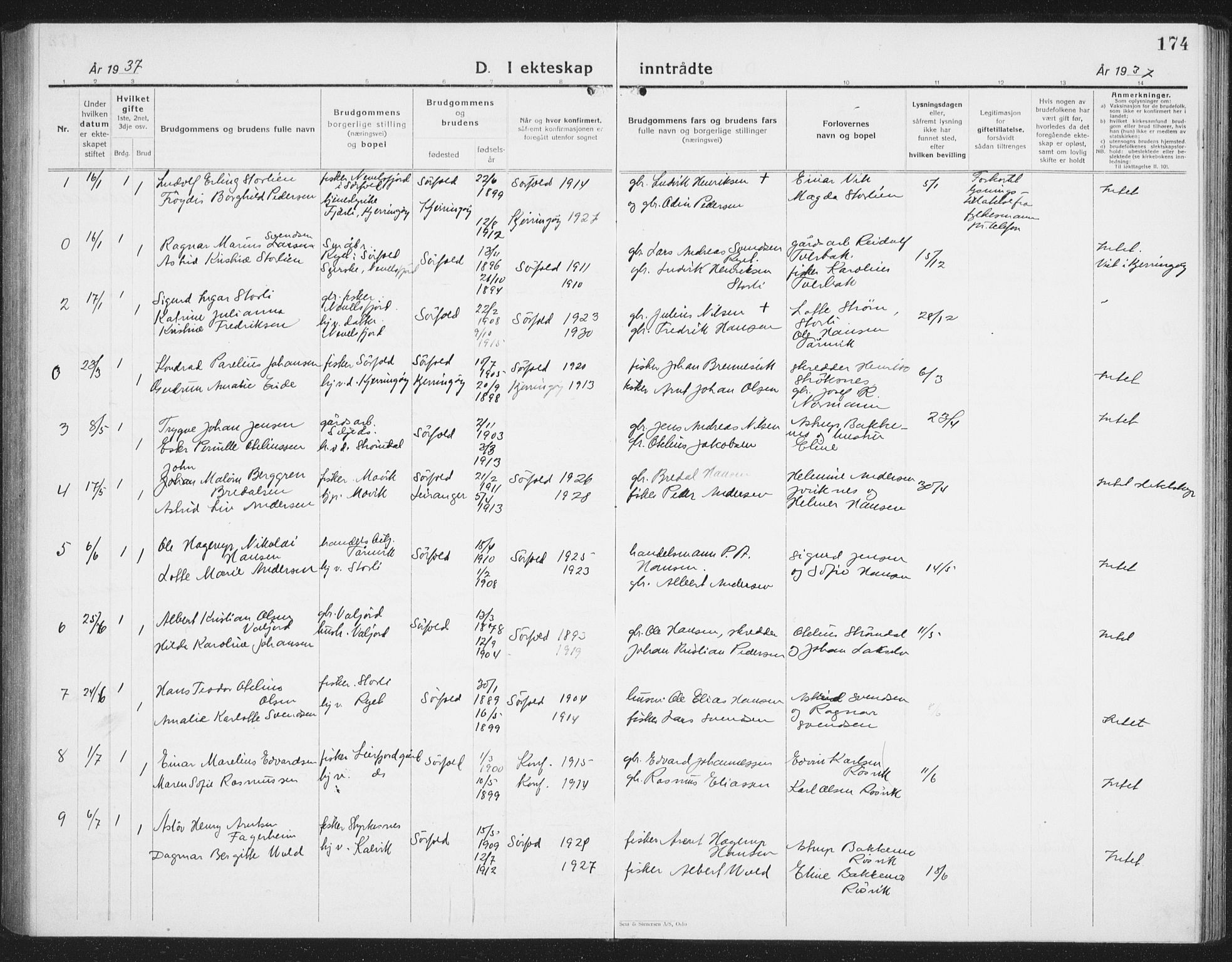 Ministerialprotokoller, klokkerbøker og fødselsregistre - Nordland, AV/SAT-A-1459/854/L0788: Parish register (copy) no. 854C04, 1926-1940, p. 174