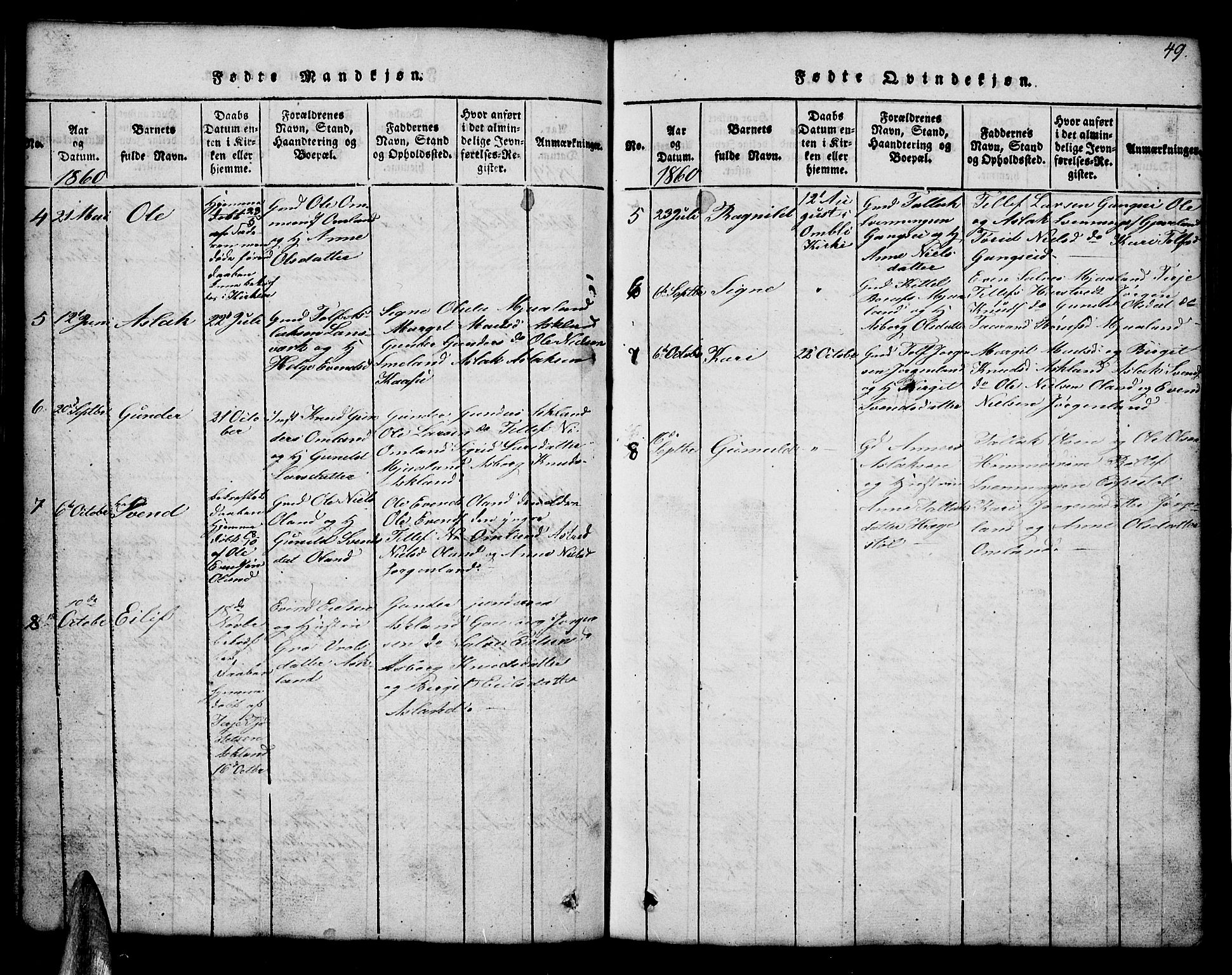 Åmli sokneprestkontor, SAK/1111-0050/F/Fb/Fba/L0001: Parish register (copy) no. B 1, 1816-1890, p. 49