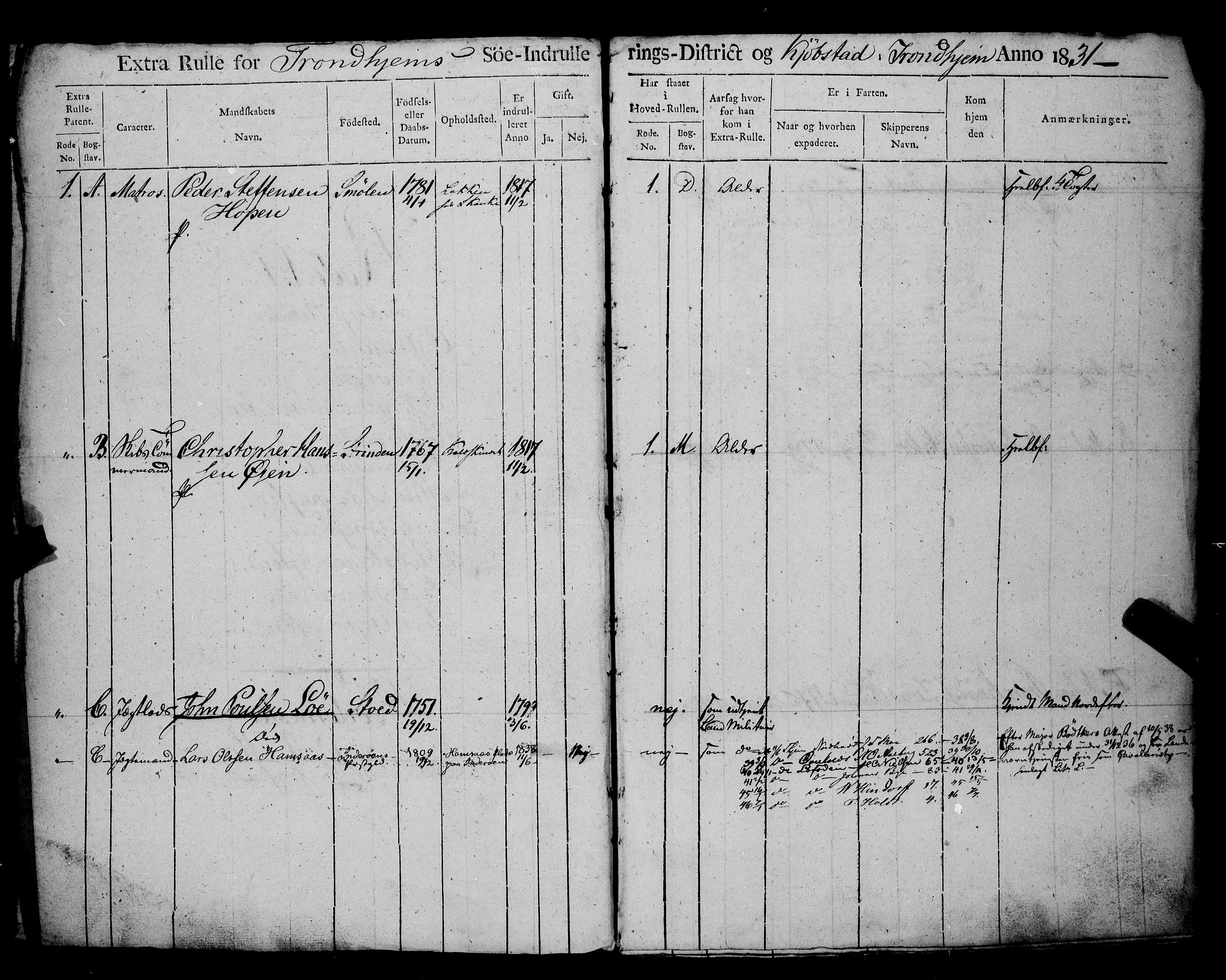 Sjøinnrulleringen - Trondhjemske distrikt, AV/SAT-A-5121/01/L0025/0001: -- / Hovedrulle for Trondhjem by, 1831