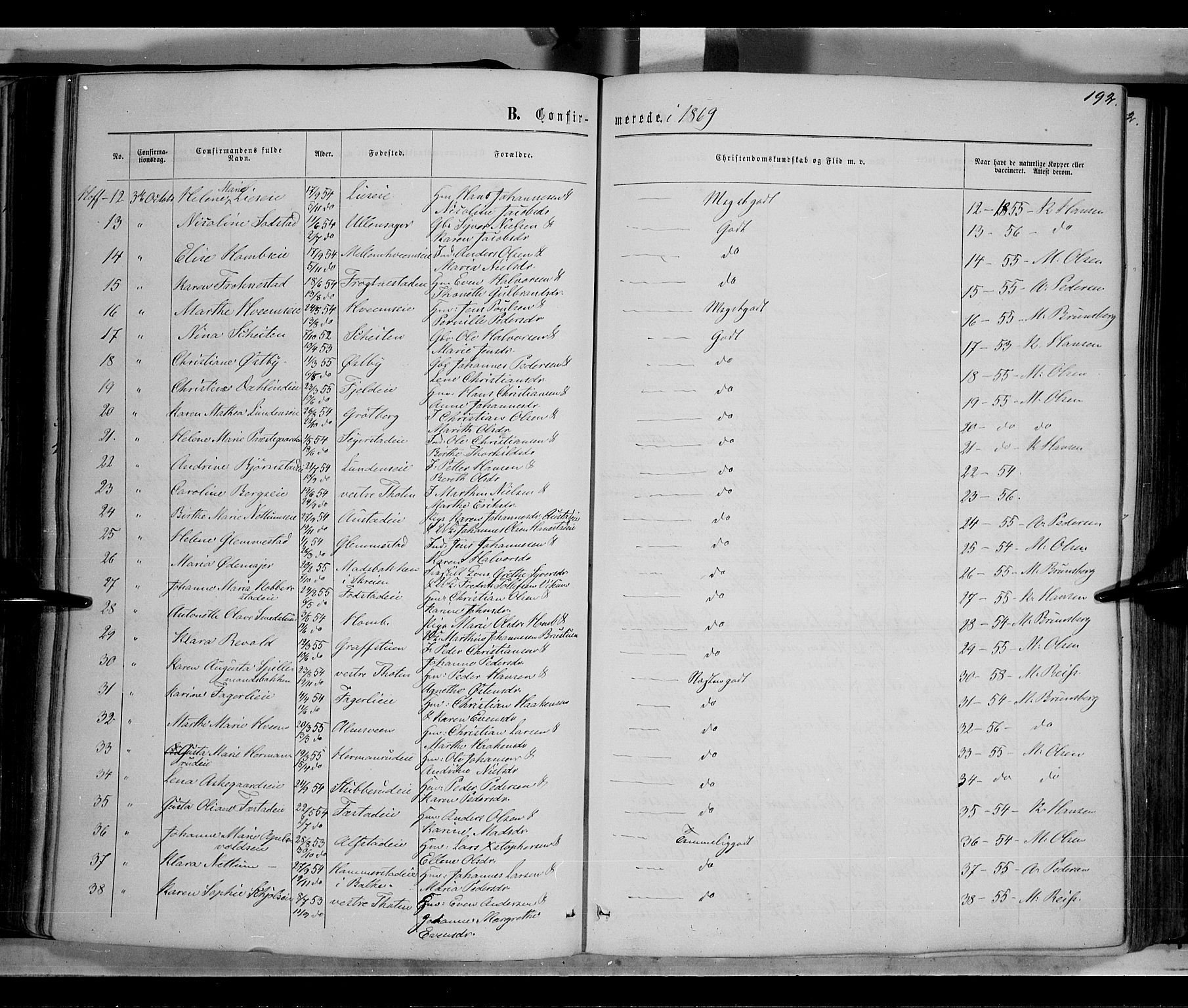 Østre Toten prestekontor, AV/SAH-PREST-104/H/Ha/Haa/L0005: Parish register (official) no. 5, 1866-1877, p. 192