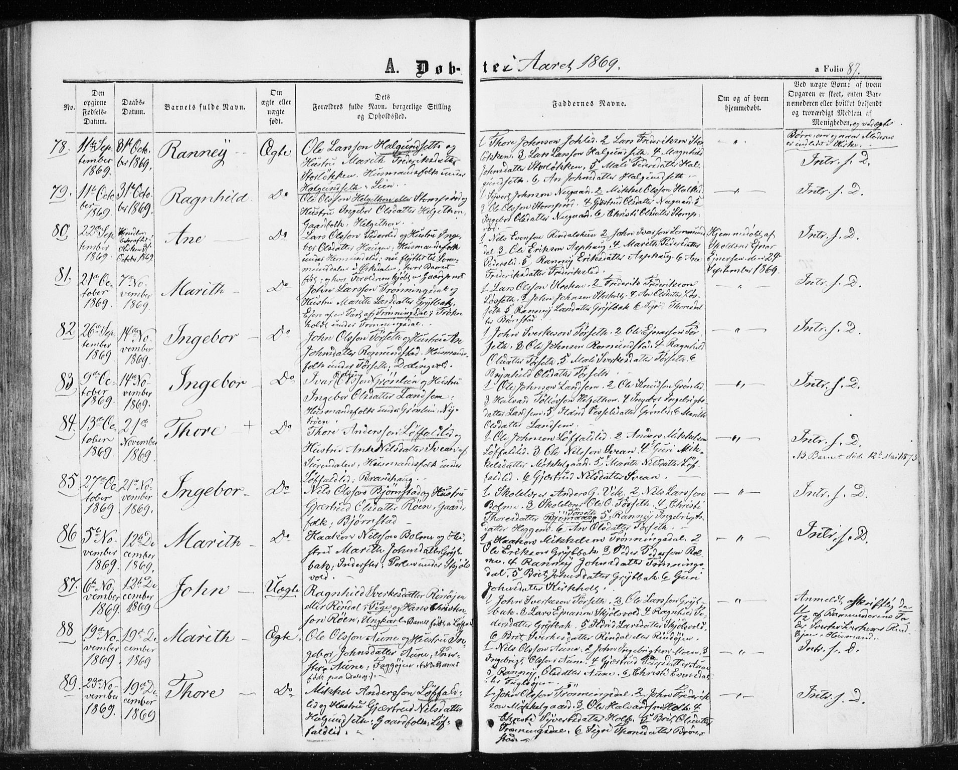 Ministerialprotokoller, klokkerbøker og fødselsregistre - Møre og Romsdal, AV/SAT-A-1454/598/L1067: Parish register (official) no. 598A01, 1858-1871, p. 87