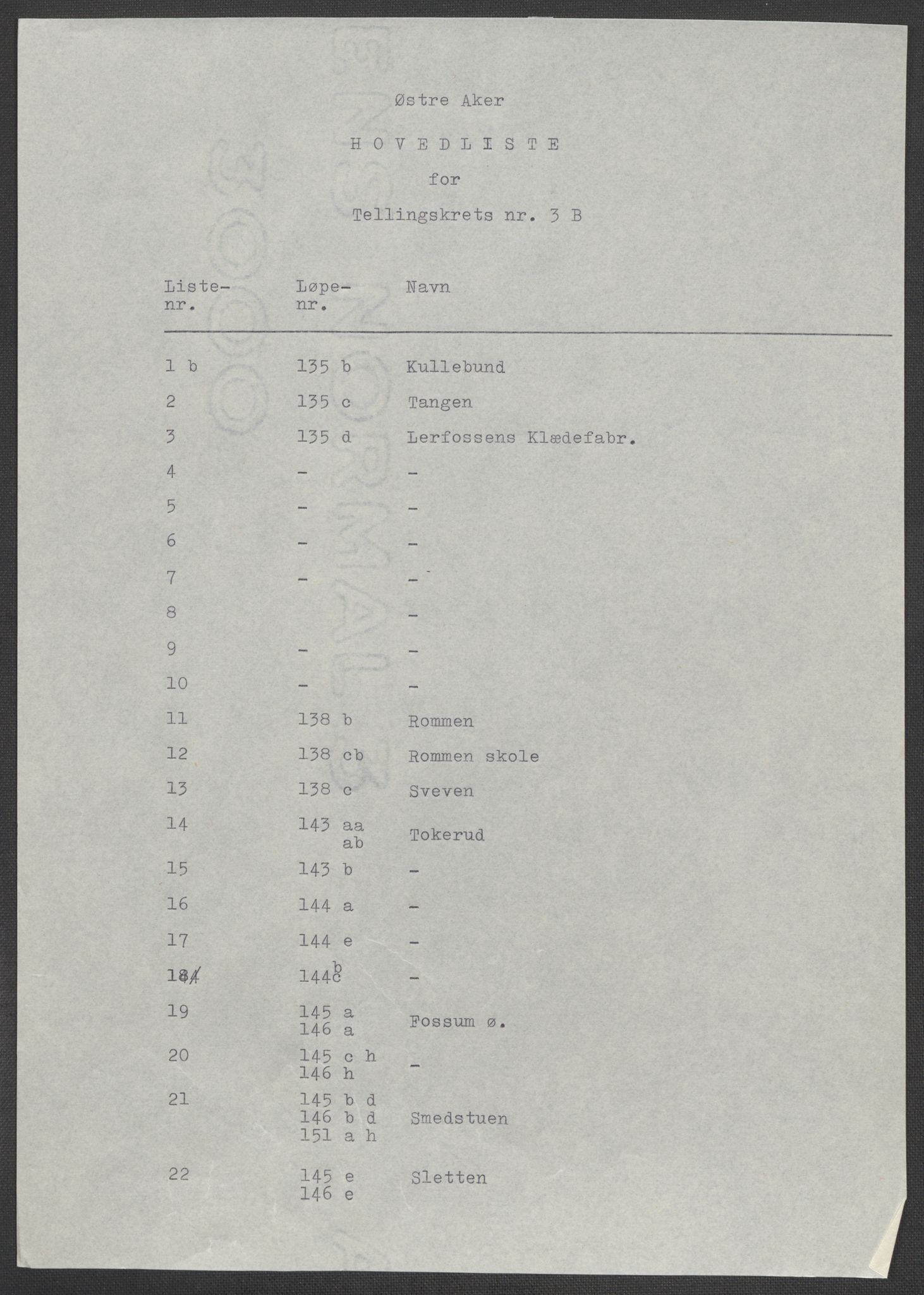 RA, 1875 census for 0218bP Østre Aker, 1875, p. 109