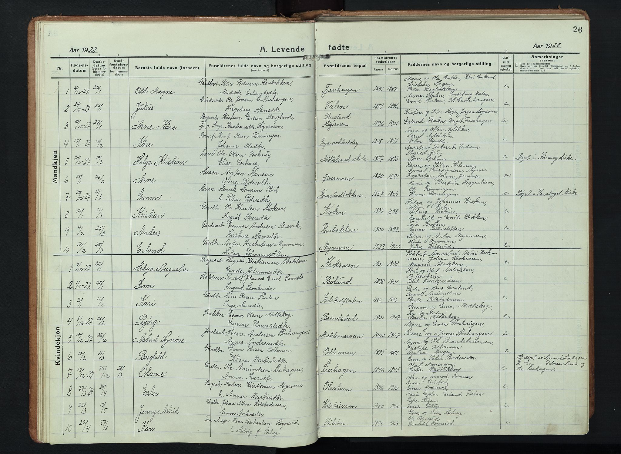 Ringebu prestekontor, SAH/PREST-082/H/Ha/Hab/L0011: Parish register (copy) no. 11, 1921-1943, p. 26