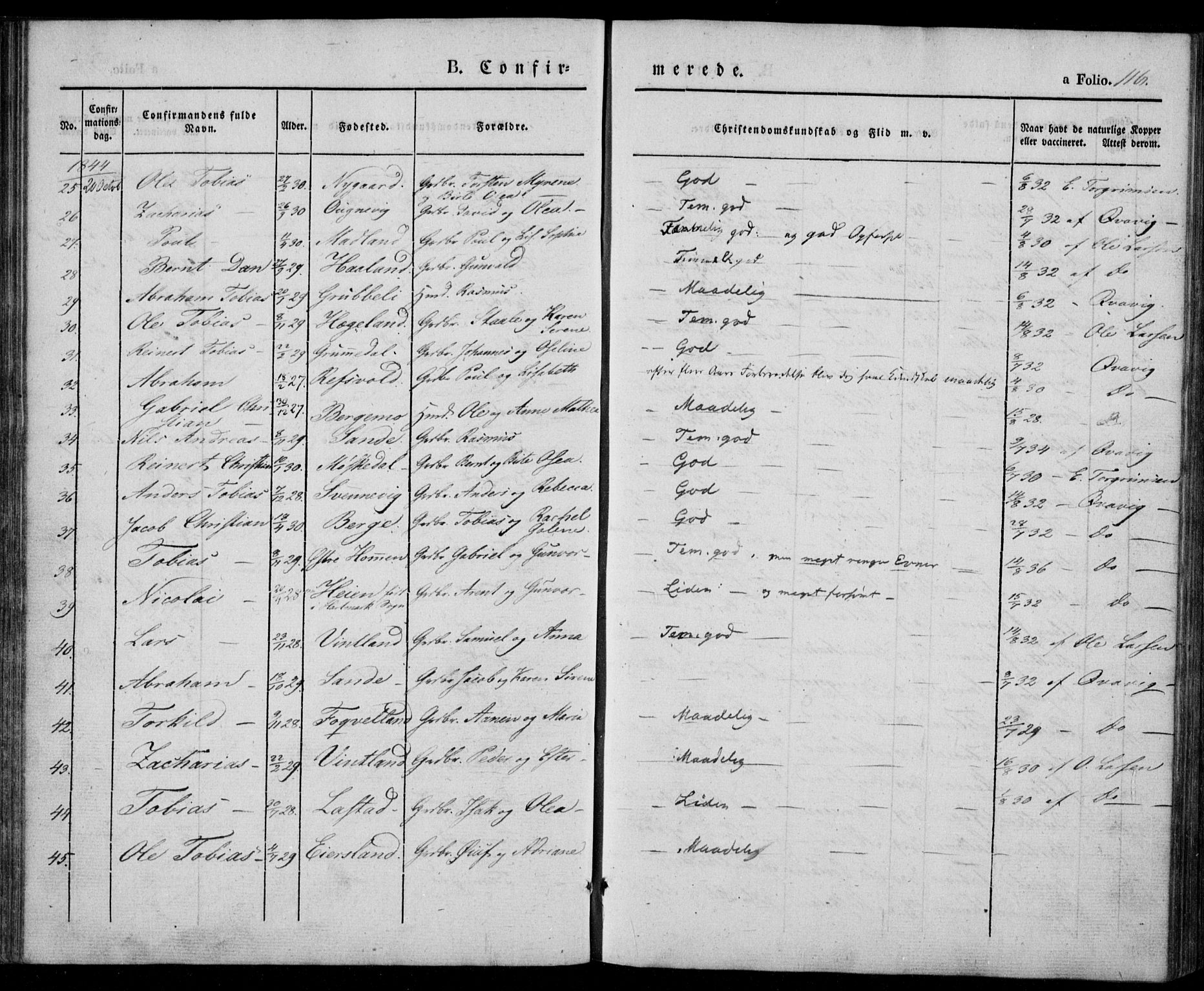 Lyngdal sokneprestkontor, AV/SAK-1111-0029/F/Fa/Fac/L0008: Parish register (official) no. A 8, 1837-1852, p. 116