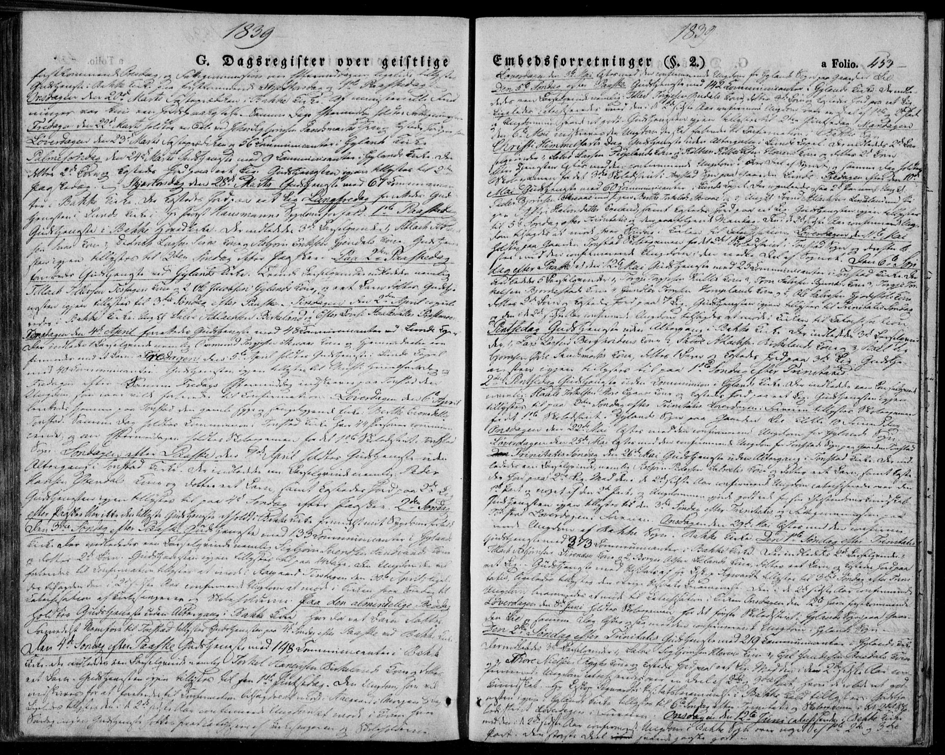 Bakke sokneprestkontor, SAK/1111-0002/F/Fa/Faa/L0004: Parish register (official) no. A 4, 1834-1846, p. 453