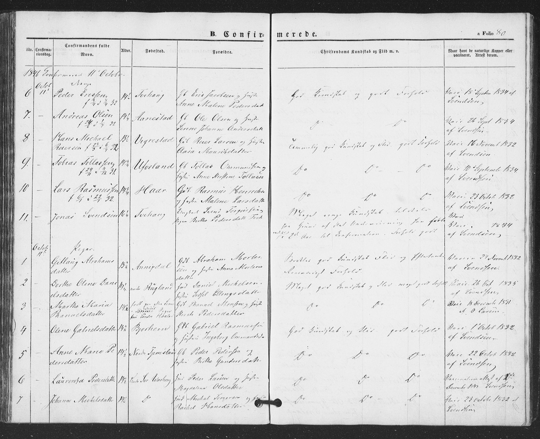 Hå sokneprestkontor, AV/SAST-A-101801/001/30BA/L0007: Parish register (official) no. A 6, 1842-1855, p. 80