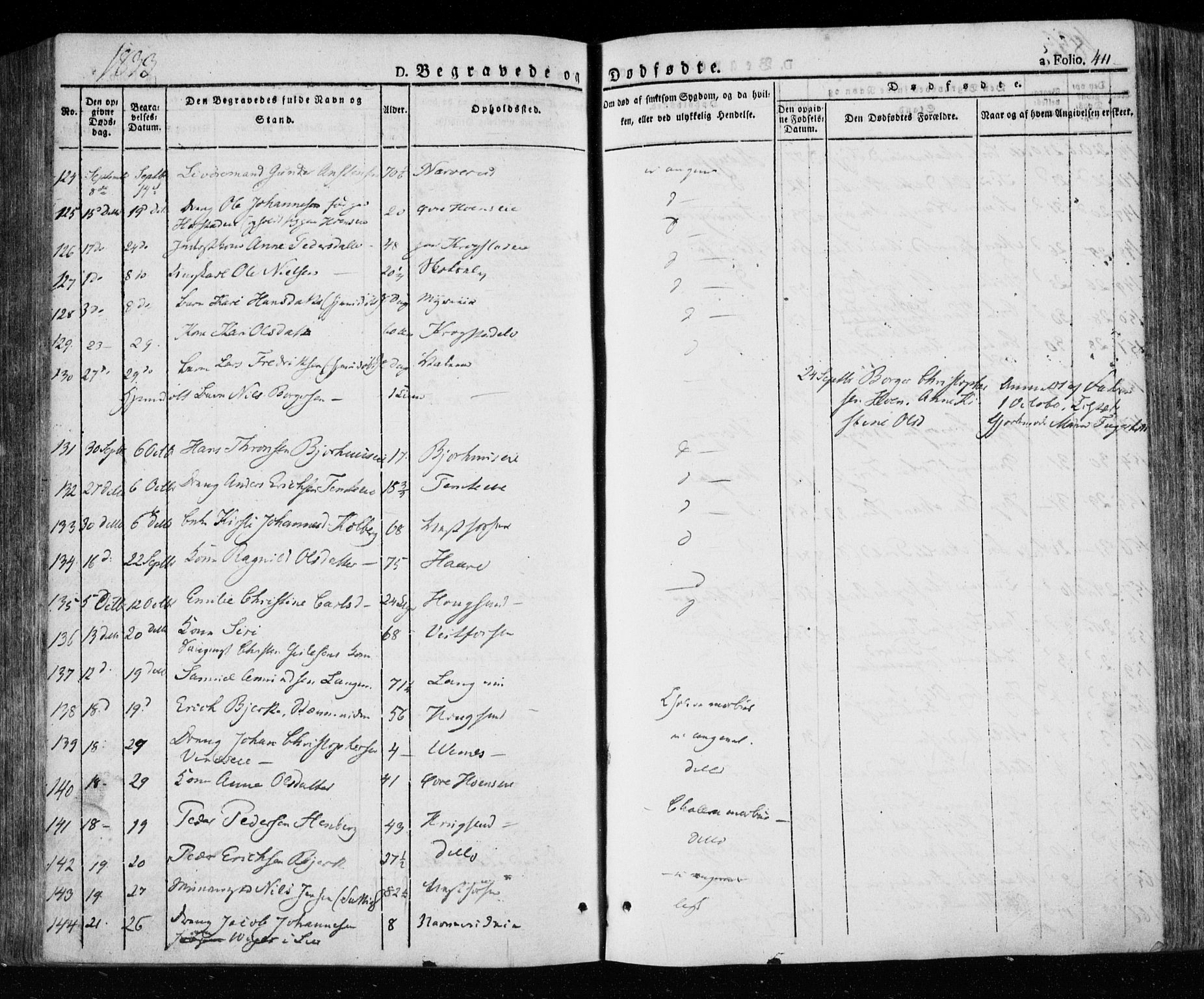 Eiker kirkebøker, SAKO/A-4/F/Fa/L0013a: Parish register (official) no. I 13A, 1832-1845, p. 411