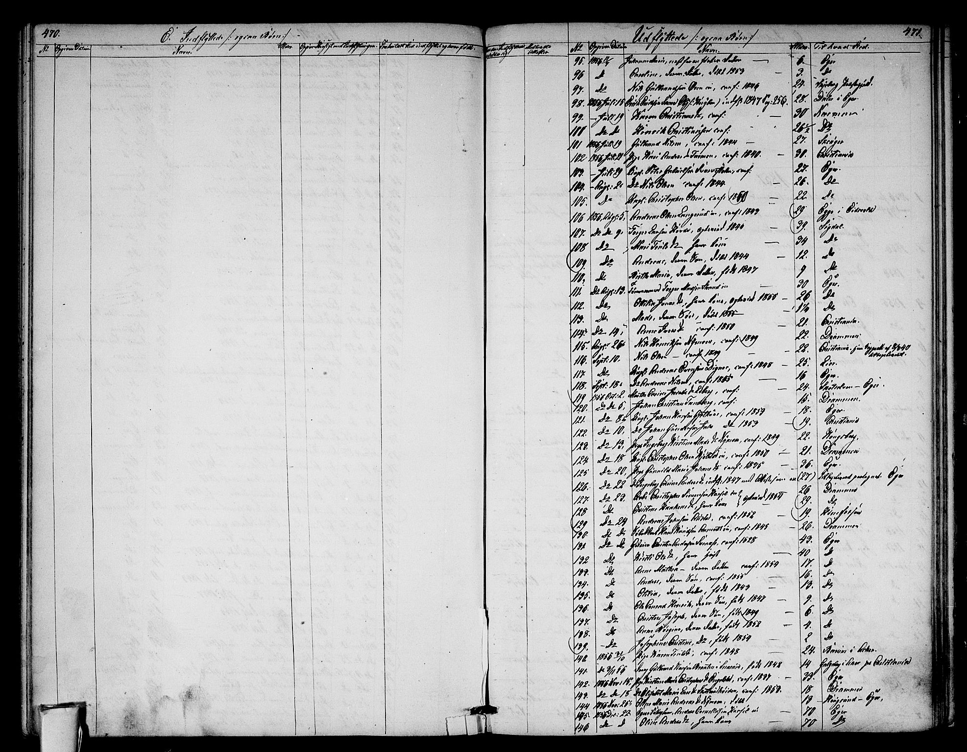 Modum kirkebøker, SAKO/A-234/G/Ga/L0006: Parish register (copy) no. I 6, 1854-1868, p. 470-471