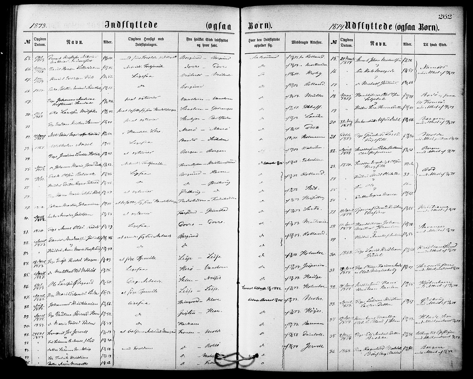 Ministerialprotokoller, klokkerbøker og fødselsregistre - Møre og Romsdal, AV/SAT-A-1454/529/L0453: Parish register (official) no. 529A03, 1872-1877, p. 262