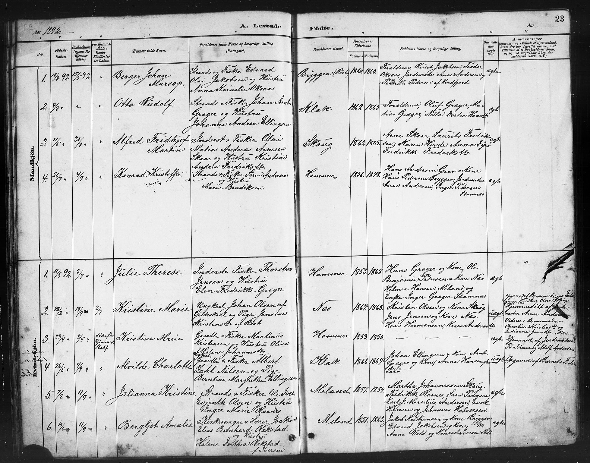 Ministerialprotokoller, klokkerbøker og fødselsregistre - Nordland, AV/SAT-A-1459/808/L0131: Parish register (copy) no. 808C02, 1879-1919, p. 23