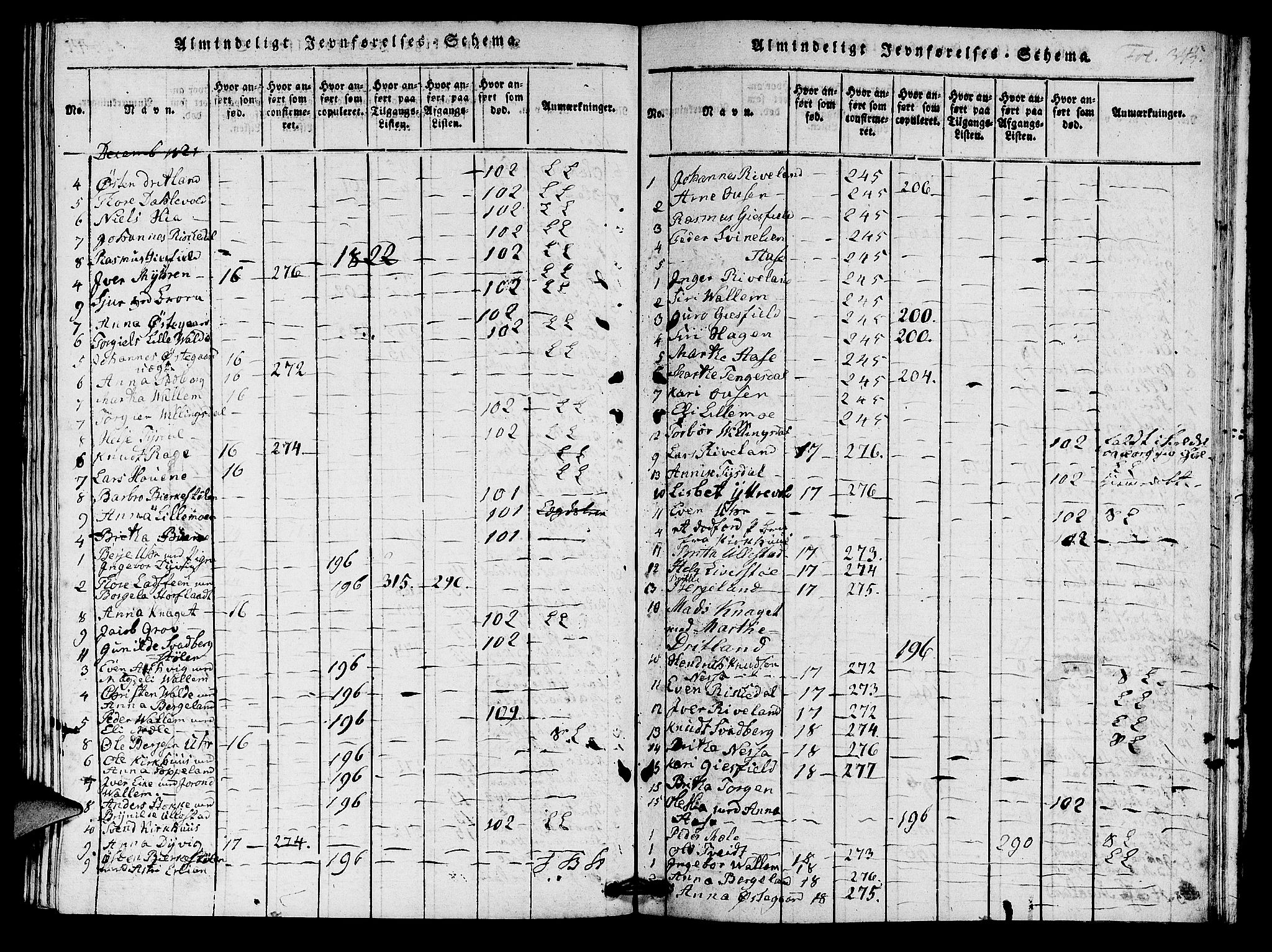 Hjelmeland sokneprestkontor, AV/SAST-A-101843/01/IV/L0005: Parish register (official) no. A 5, 1816-1841, p. 345