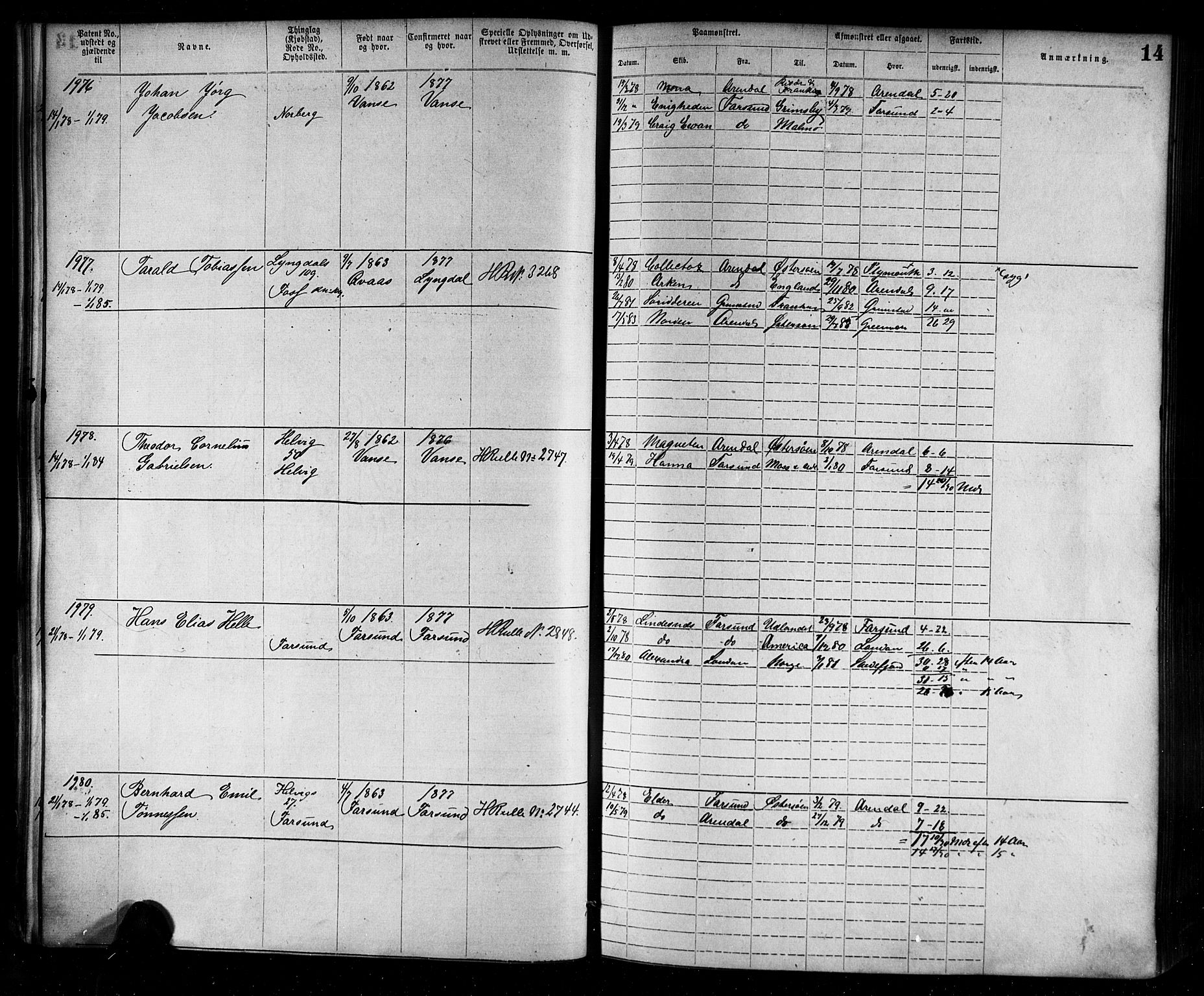 Farsund mønstringskrets, AV/SAK-2031-0017/F/Fa/L0006: Annotasjonsrulle nr 1911-3805 med register, Z-3, 1877-1894, p. 40