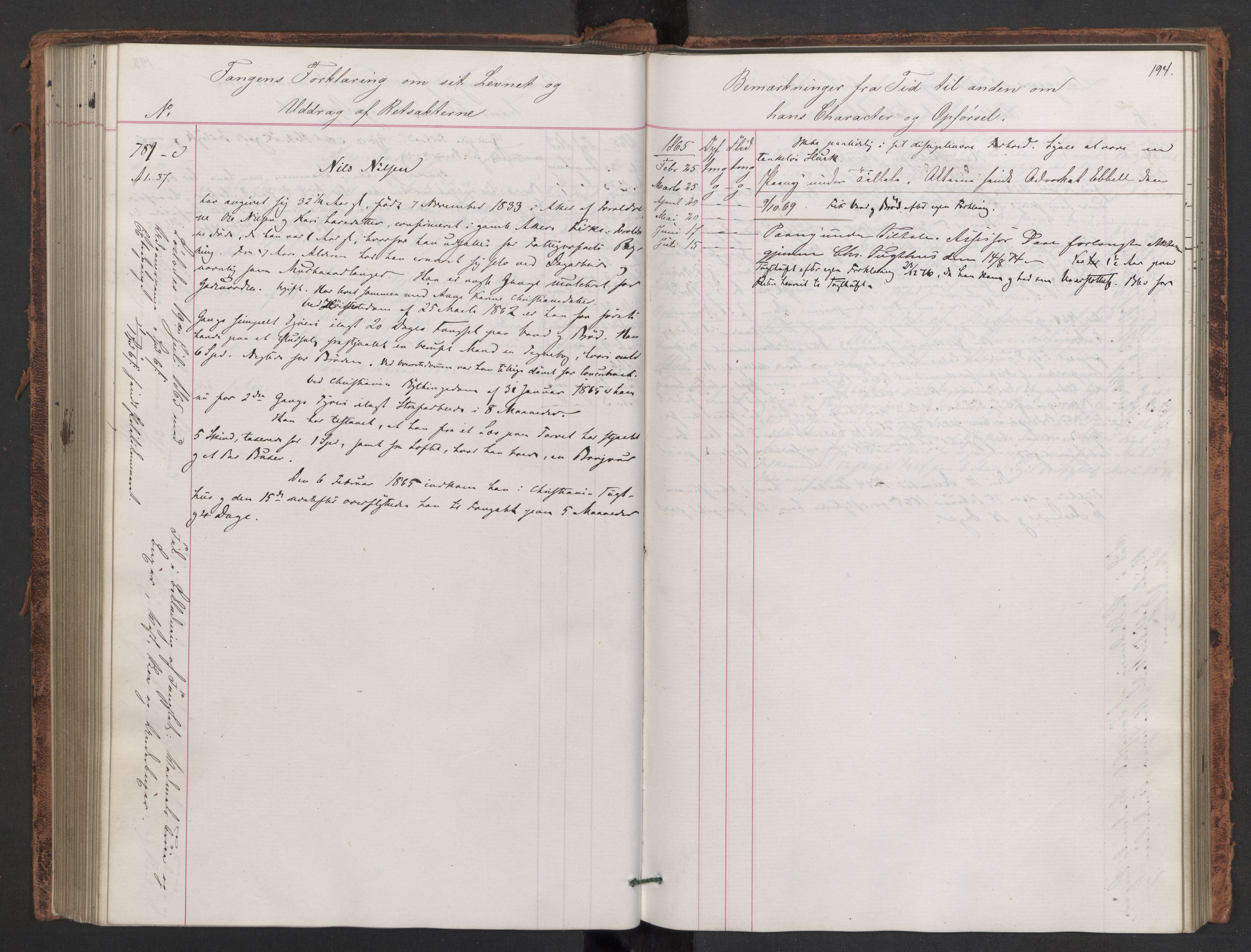 Botsfengslet, AV/RA-S-1539/D/Db/Dbb/L0009: 586c - 916c, 1863-1865, p. 194