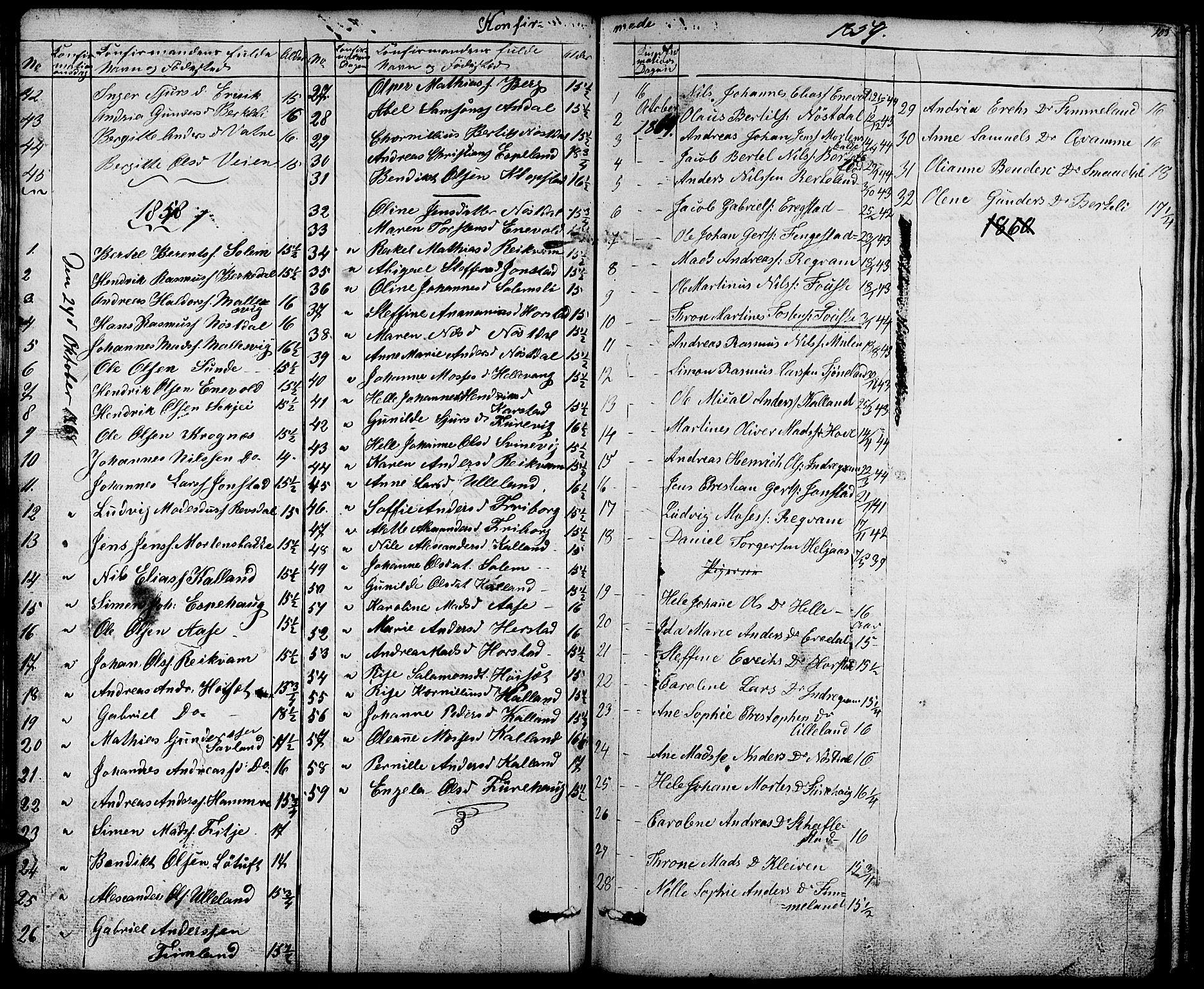 Førde sokneprestembete, SAB/A-79901/H/Hab/Habd/L0001: Parish register (copy) no. D 1, 1852-1877, p. 103