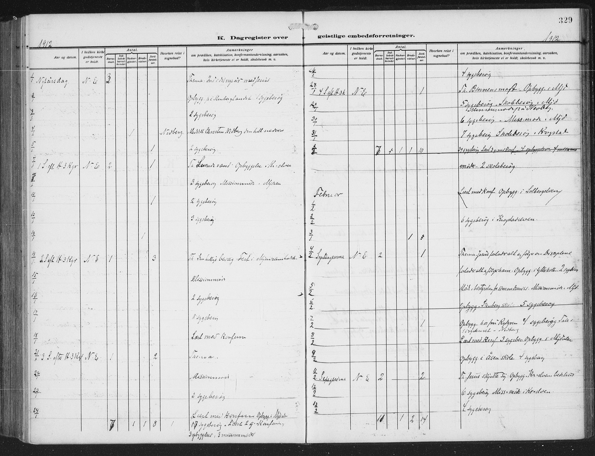 Nedre Eiker kirkebøker, AV/SAKO-A-612/F/Fa/L0007: Parish register (official) no. 7, 1912-1918, p. 329