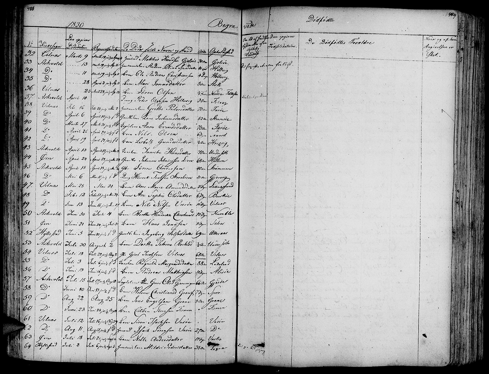 Askvoll sokneprestembete, SAB/A-79501/H/Haa/Haaa/L0010: Parish register (official) no. A 10, 1821-1844, p. 488-489