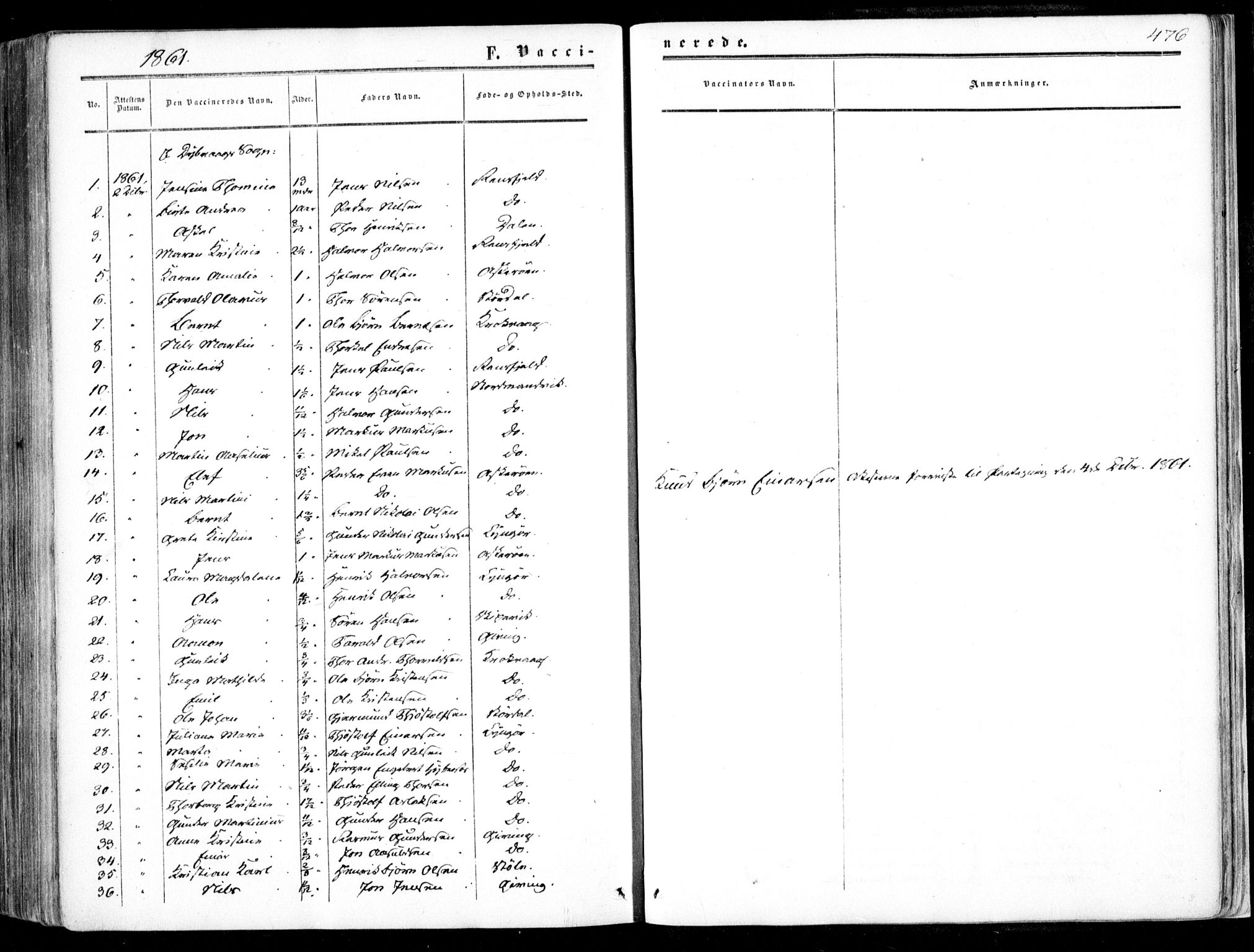Dypvåg sokneprestkontor, SAK/1111-0007/F/Fa/Faa/L0006: Parish register (official) no. A 6, 1855-1872, p. 476