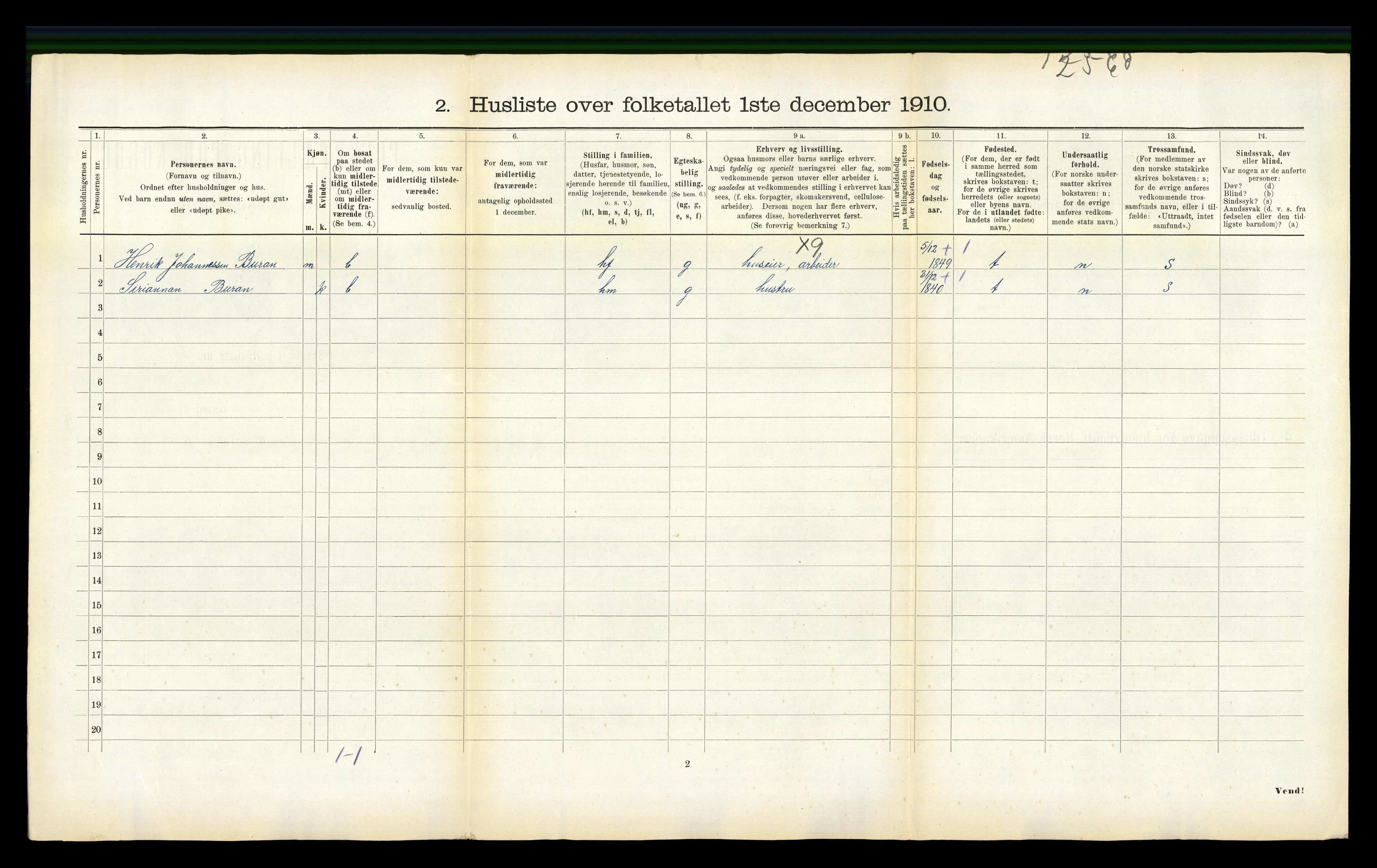 RA, 1910 census for Verdal, 1910, p. 243