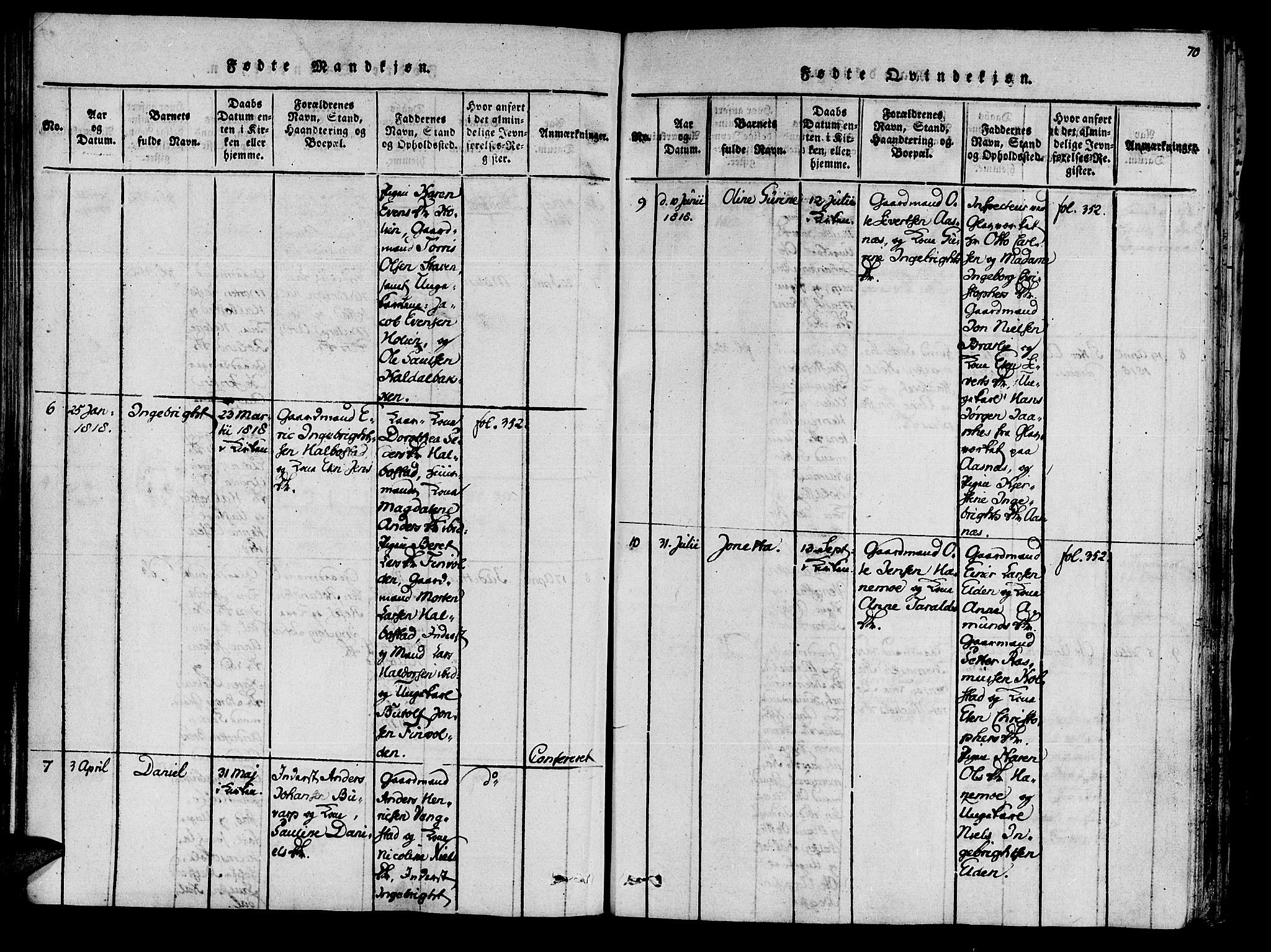 Ministerialprotokoller, klokkerbøker og fødselsregistre - Nord-Trøndelag, SAT/A-1458/741/L0387: Parish register (official) no. 741A03 /3, 1817-1822, p. 70
