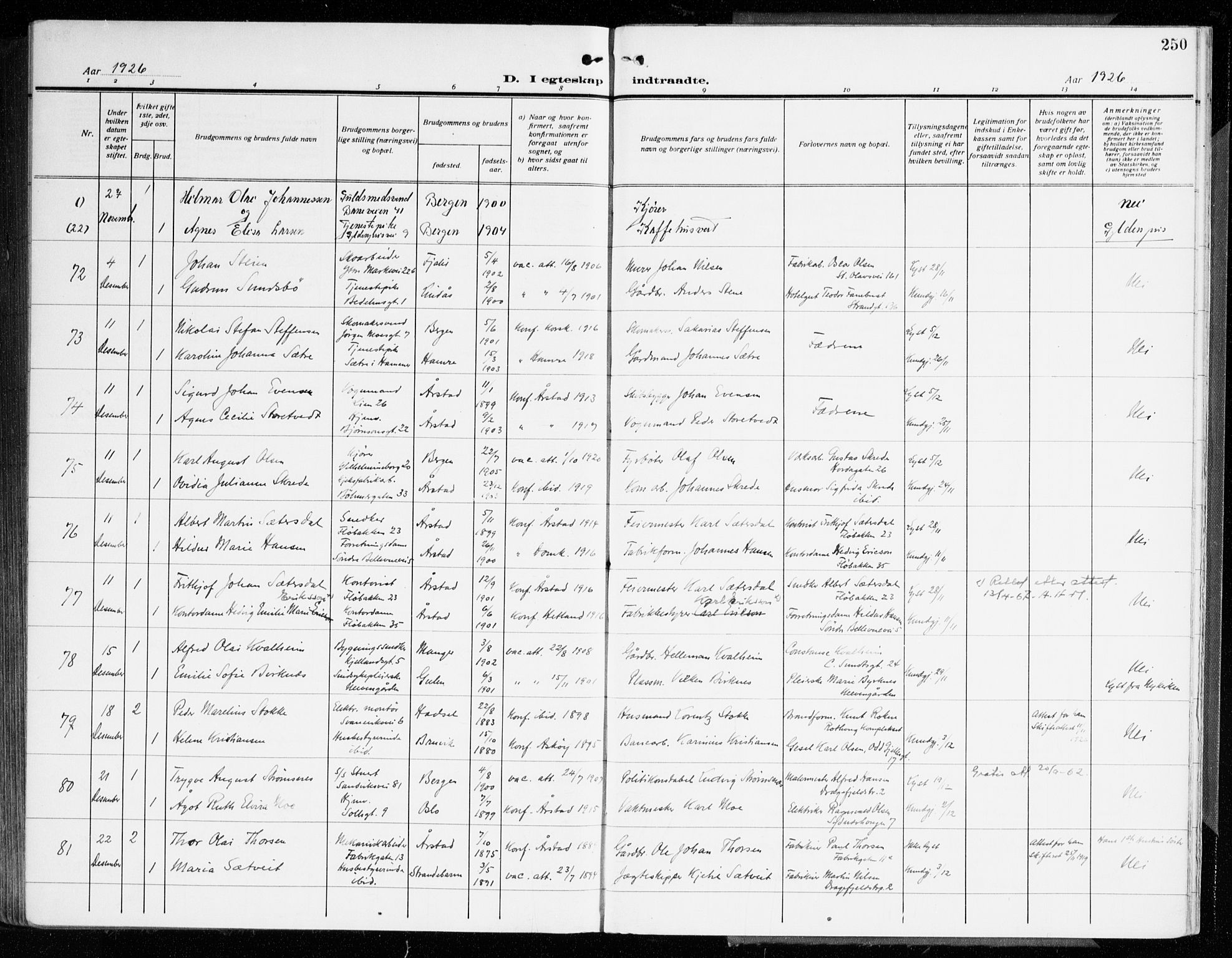 Årstad Sokneprestembete, AV/SAB-A-79301/H/Haa/L0004: Parish register (official) no. A 4, 1919-1928, p. 250