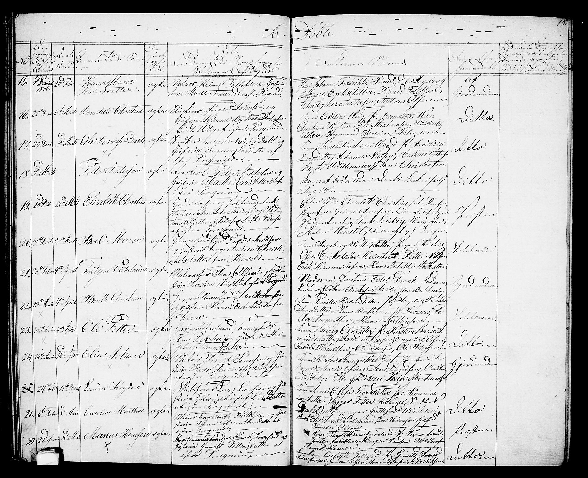 Porsgrunn kirkebøker , AV/SAKO-A-104/G/Gb/L0002: Parish register (copy) no. II 2, 1828-1841, p. 15