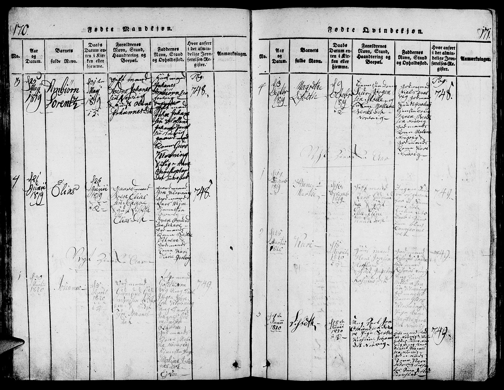 Torvastad sokneprestkontor, SAST/A -101857/H/Ha/Hab/L0001: Parish register (copy) no. B 1 /2, 1817-1834, p. 170-171