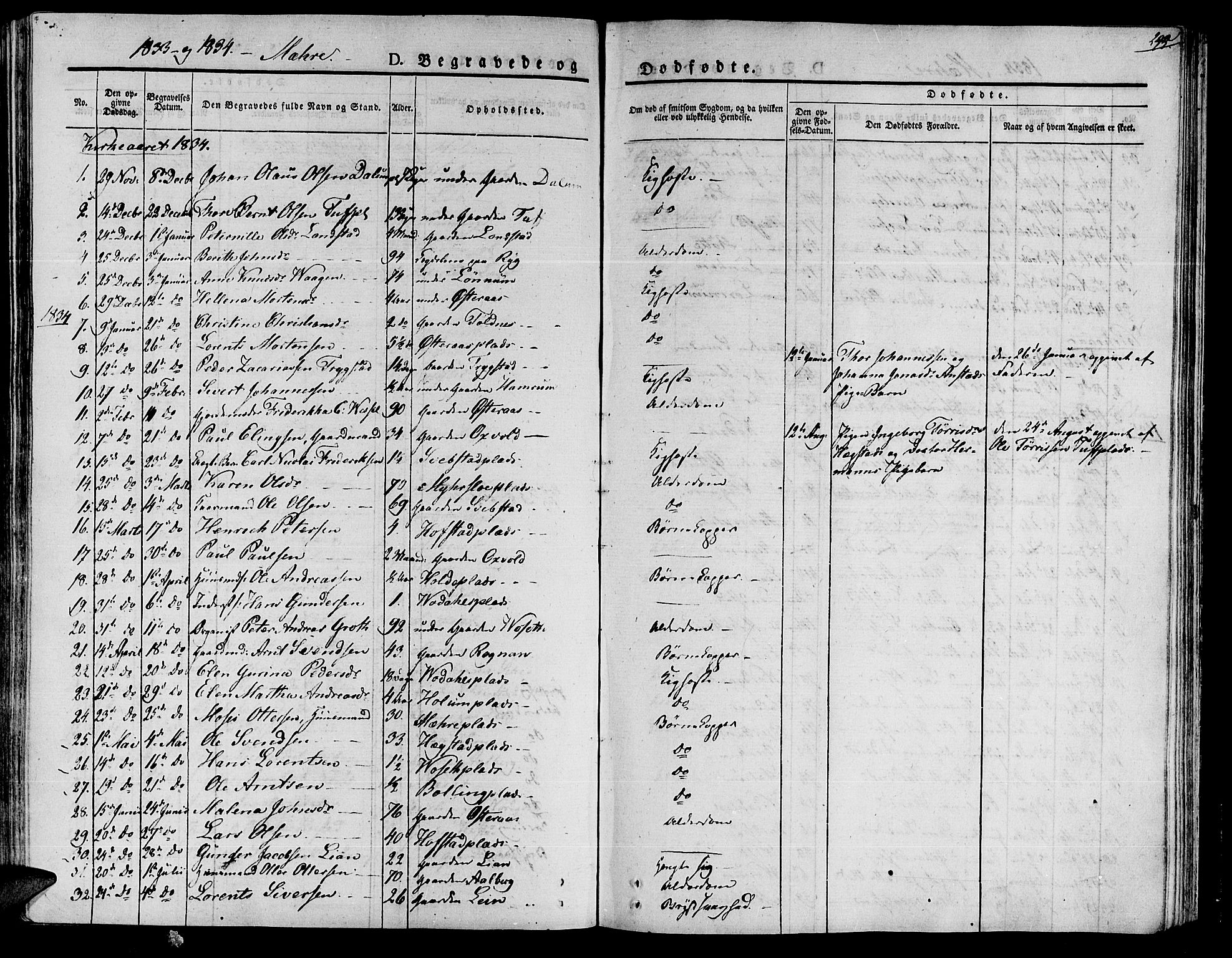 Ministerialprotokoller, klokkerbøker og fødselsregistre - Nord-Trøndelag, SAT/A-1458/735/L0336: Parish register (official) no. 735A05 /1, 1825-1835, p. 245