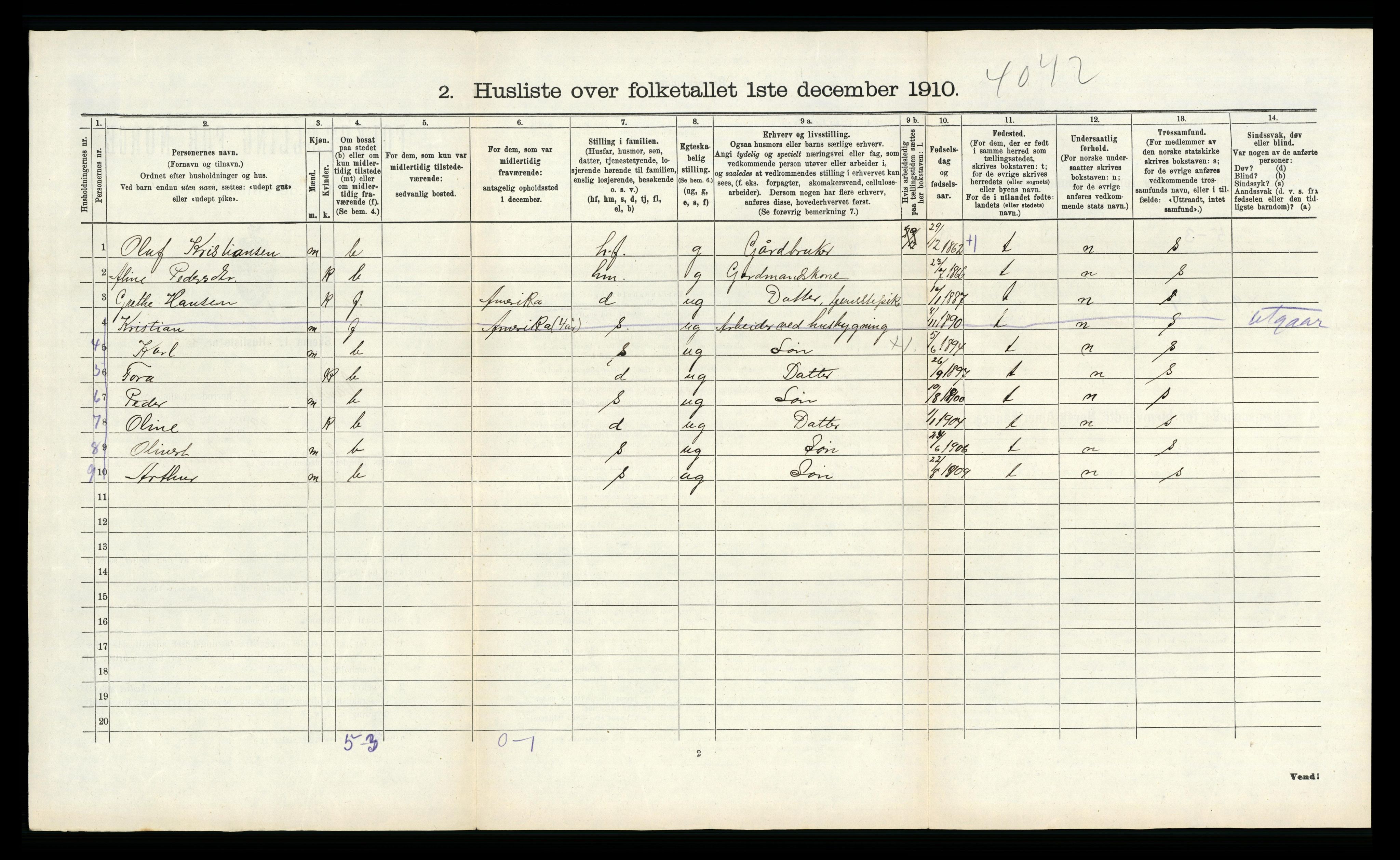 RA, 1910 census for Vanse, 1910, p. 1874