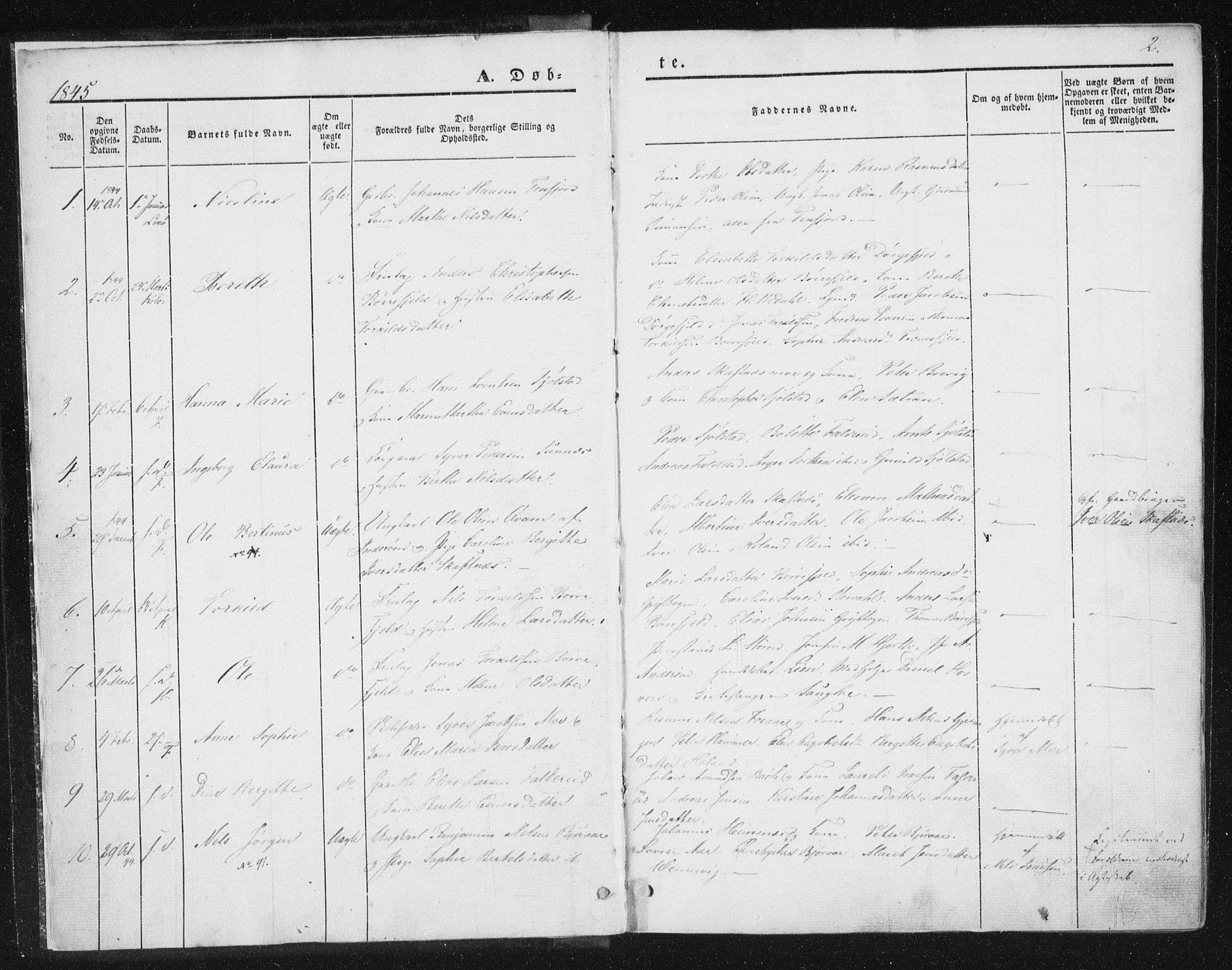 Ministerialprotokoller, klokkerbøker og fødselsregistre - Nord-Trøndelag, AV/SAT-A-1458/780/L0640: Parish register (official) no. 780A05, 1845-1856, p. 2