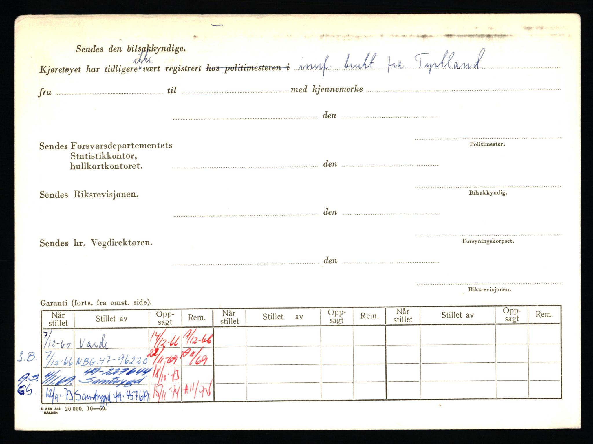 Stavanger trafikkstasjon, AV/SAST-A-101942/0/F/L0037: L-20500 - L-21499, 1930-1971, p. 1208