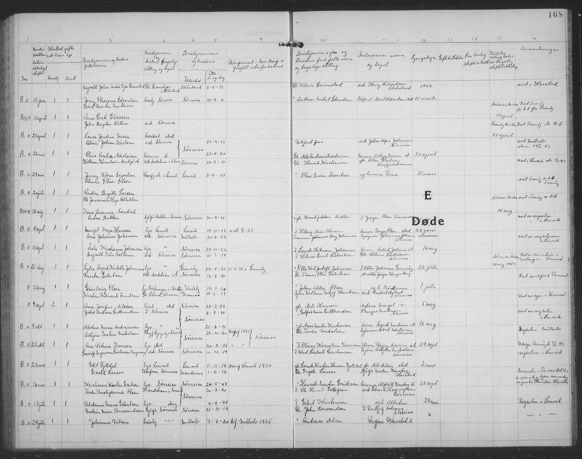 Tranøy sokneprestkontor, SATØ/S-1313/I/Ia/Iab/L0024klokker: Parish register (copy) no. 24, 1929-1943, p. 168