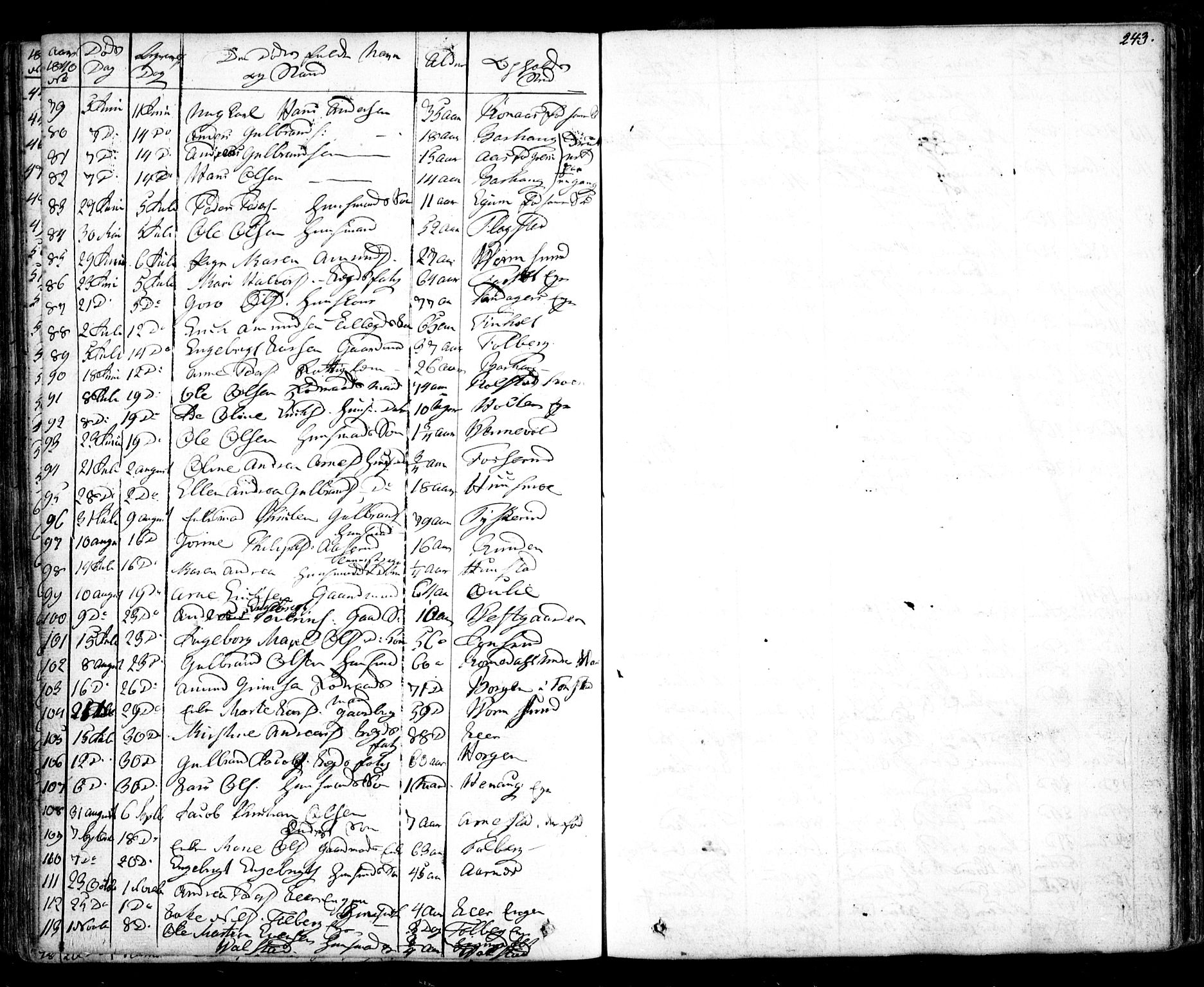 Nes prestekontor Kirkebøker, AV/SAO-A-10410/F/Fa/L0006: Parish register (official) no. I 6, 1833-1845, p. 243