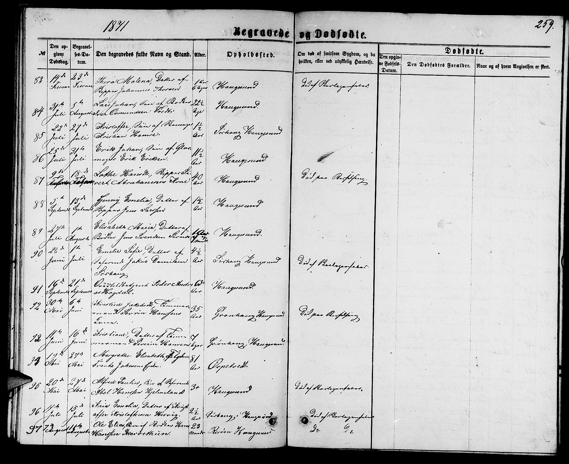Torvastad sokneprestkontor, AV/SAST-A -101857/H/Ha/Hab/L0007: Parish register (copy) no. B 7, 1866-1873, p. 259
