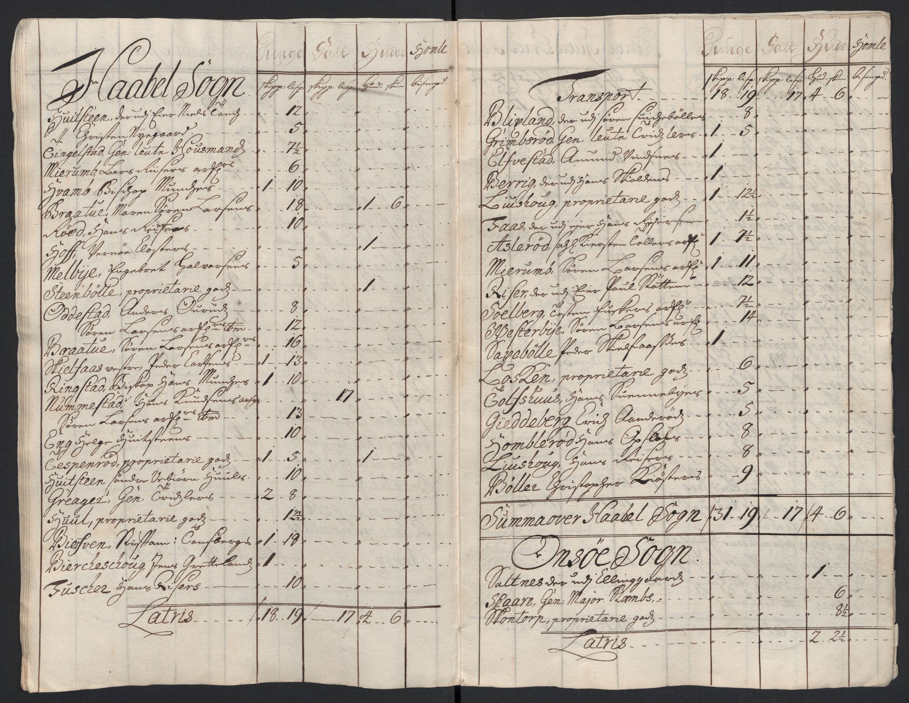 Rentekammeret inntil 1814, Reviderte regnskaper, Fogderegnskap, AV/RA-EA-4092/R04/L0136: Fogderegnskap Moss, Onsøy, Tune, Veme og Åbygge, 1711, p. 172