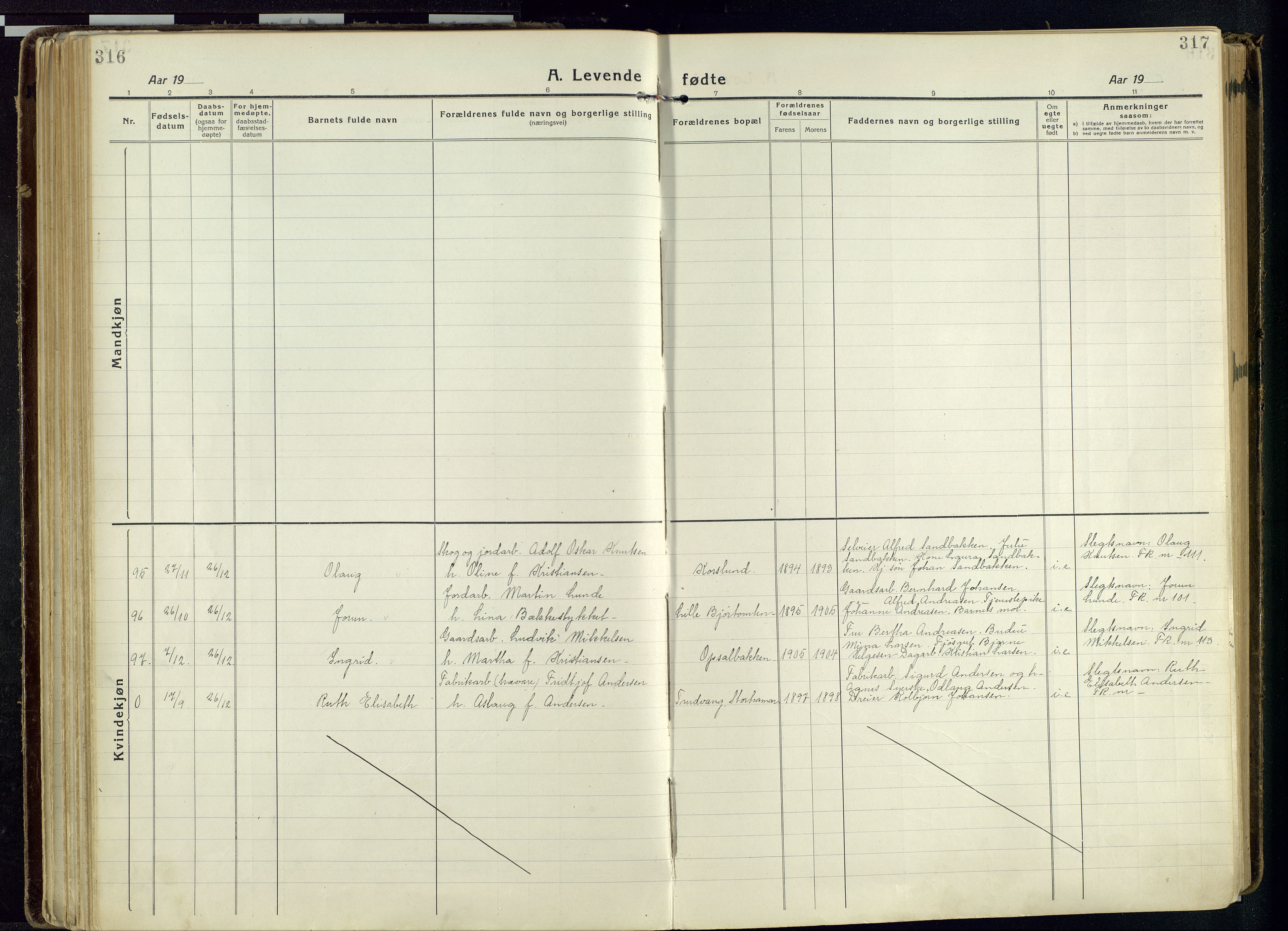 Vang prestekontor, Hedmark, SAH/PREST-008/H/Ha/Haa/L0022: Parish register (official) no. 22, 1918-1944, p. 316-317