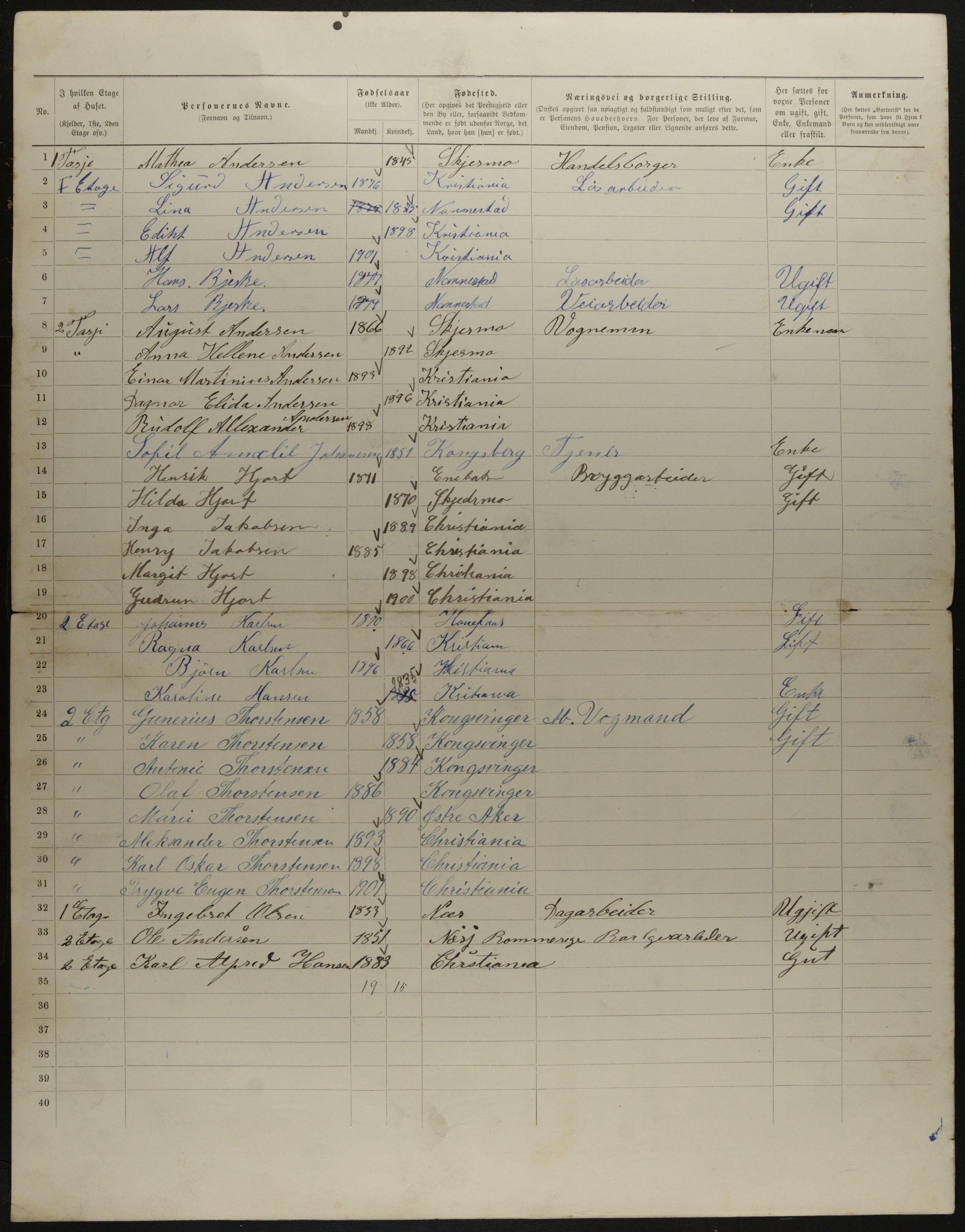 OBA, Municipal Census 1901 for Kristiania, 1901, p. 15683