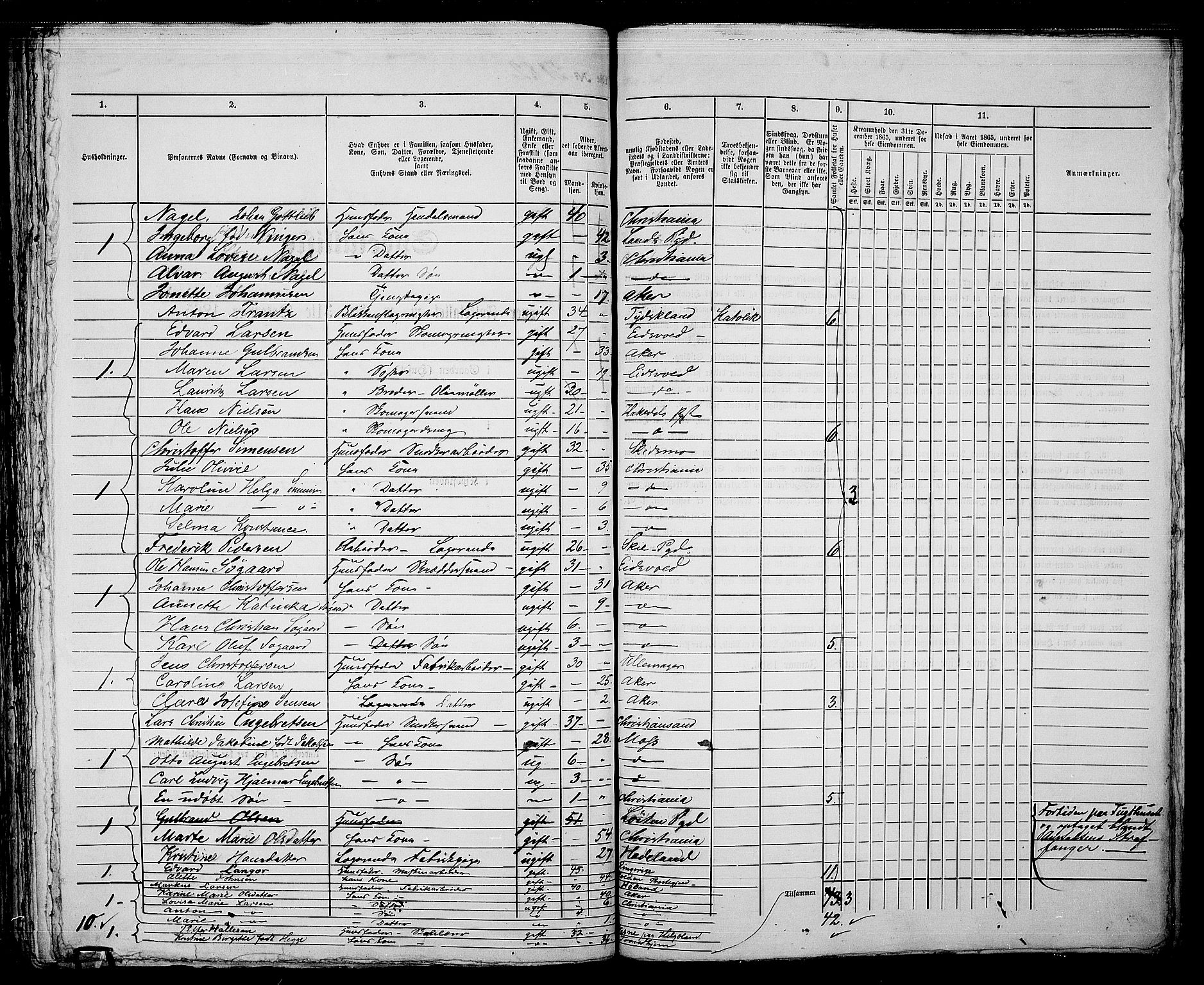 RA, 1865 census for Kristiania, 1865, p. 4866